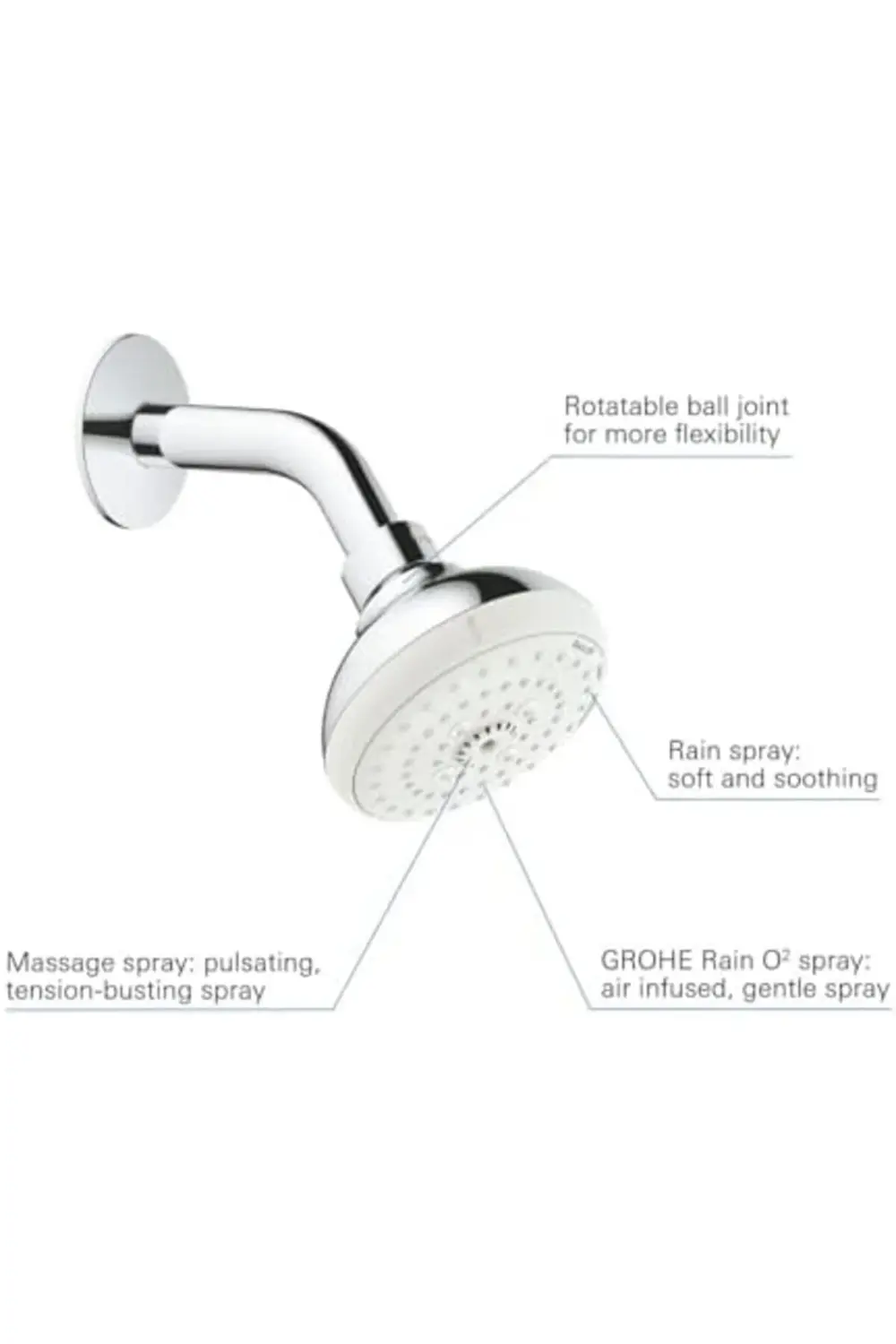 trendyvision 100 Tepe duşu seti 3 akışlı 26088001 buyflicker 3955