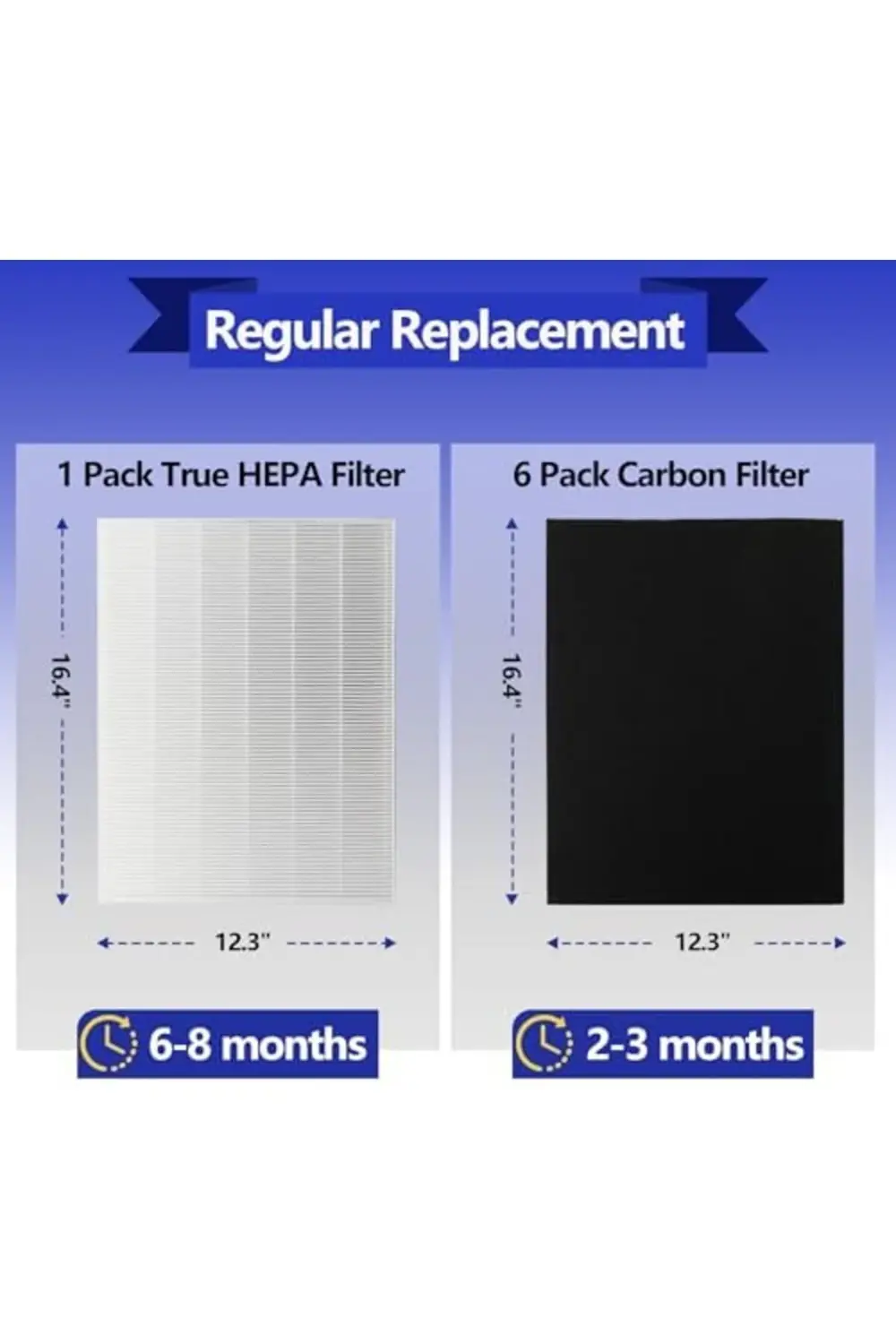 trendyvision 115115 Yedek Filtreler PlasmaW Hava Temizleyici C535