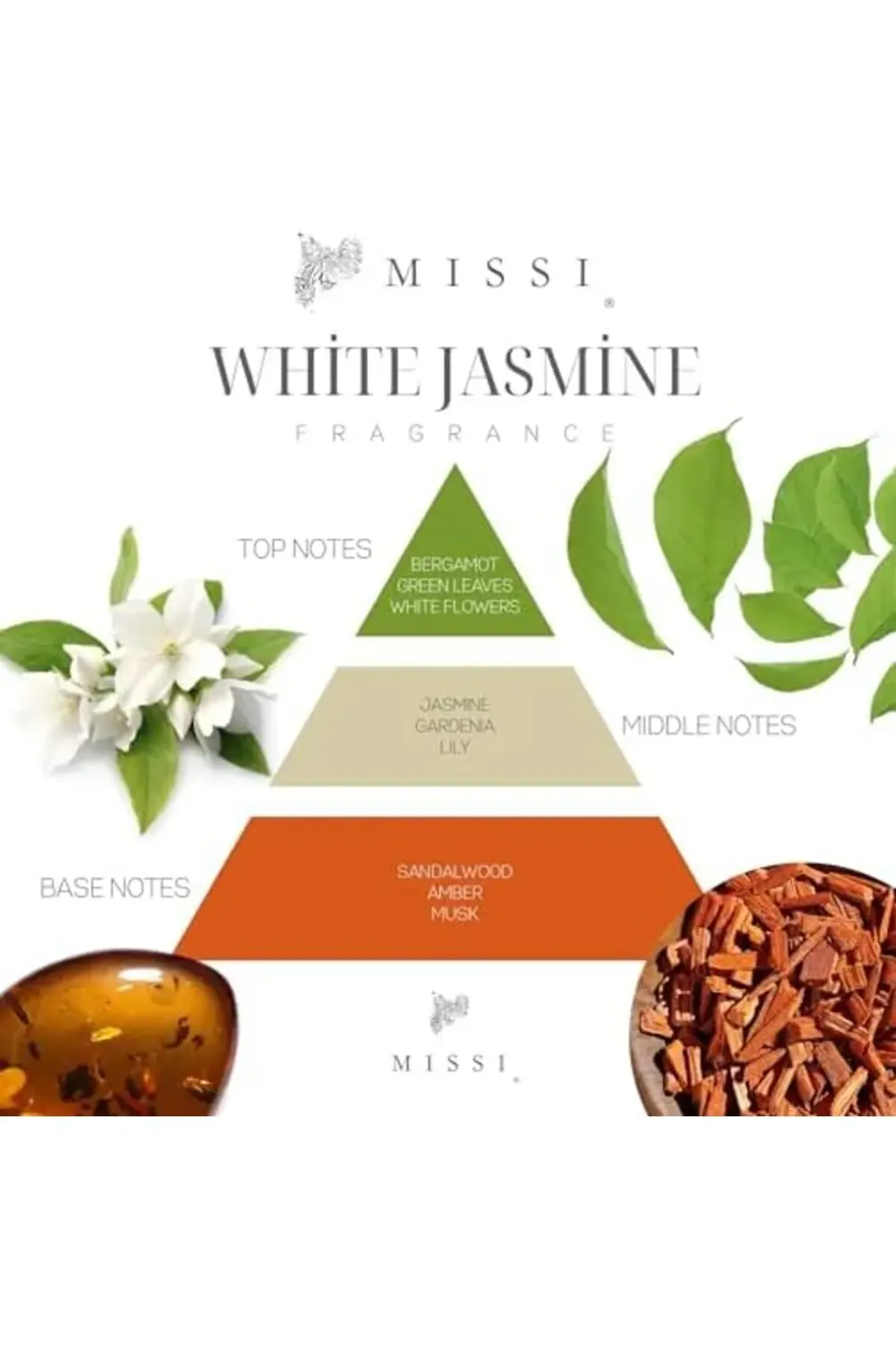 trendyvision 130 ml Beyaz Cam Şişe Seramik Çiçek Taşlı Bambu Çubu