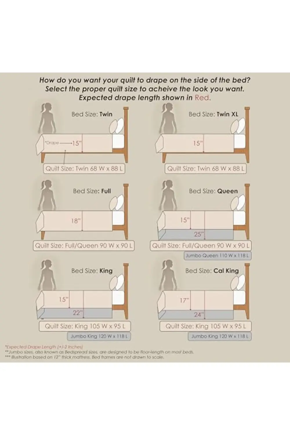 trendyvision 2 Parça Yorgan Seti, İkiz, Çok Renkli buyflicker 395