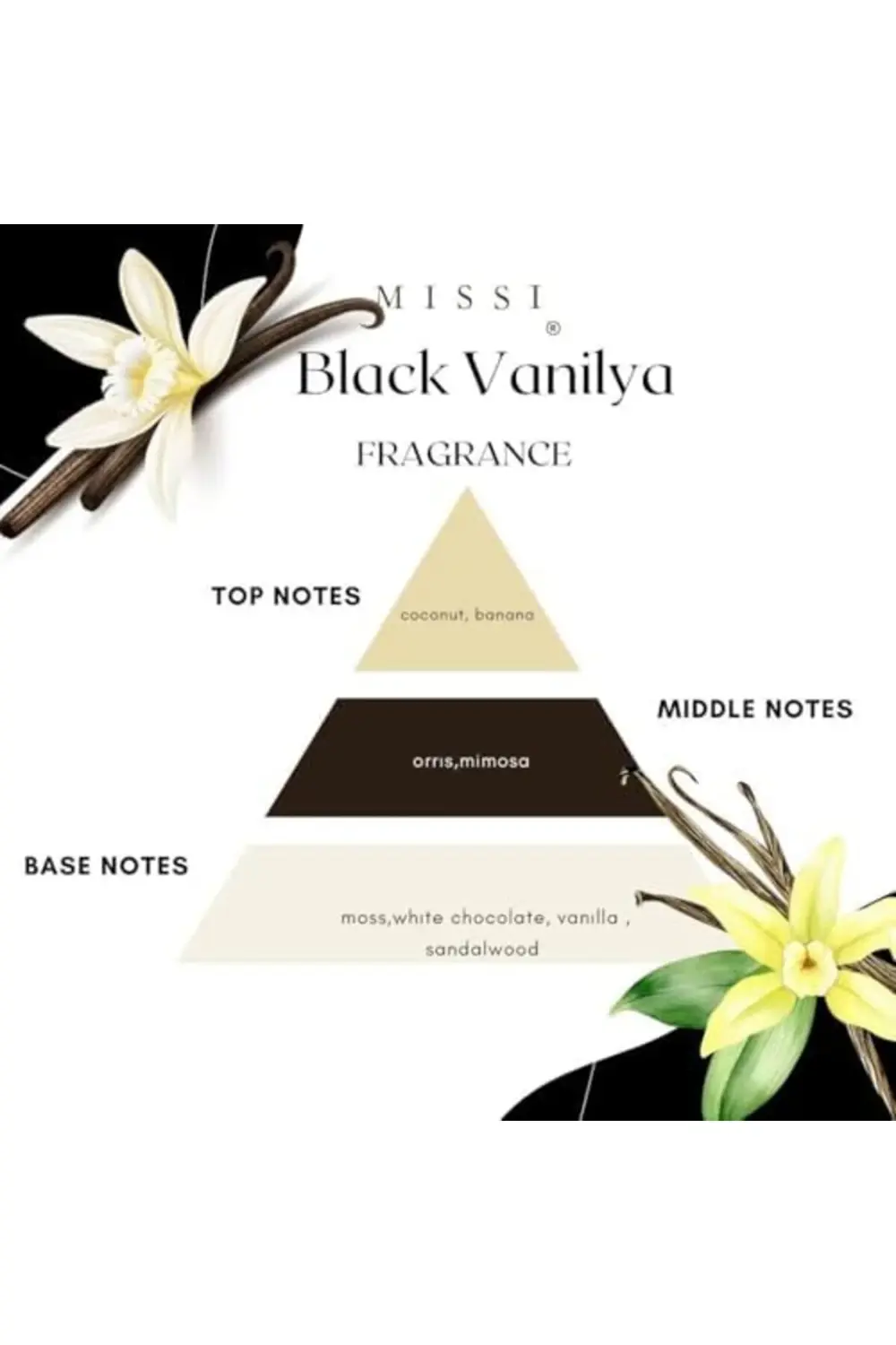 trendyvision 50 ml Vanilya & Oda Kokusu Seti buyflicker 395519