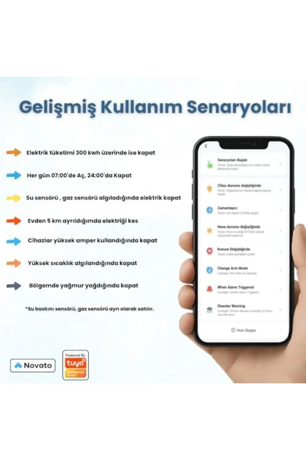 trendyvision 63 Amper Akıllı Sigorta (, Smart Life, Zigbee2MQTT U