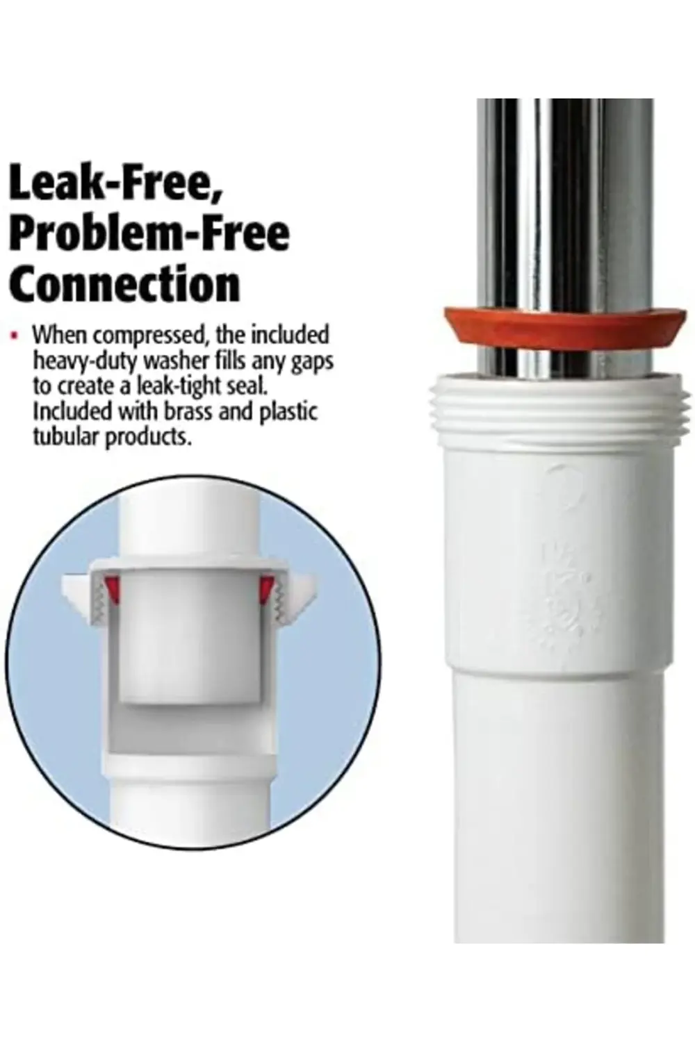 trendyvision 700WK 3.2cm or 3.8cm by 50cm S-Trap, buyflicker 3955