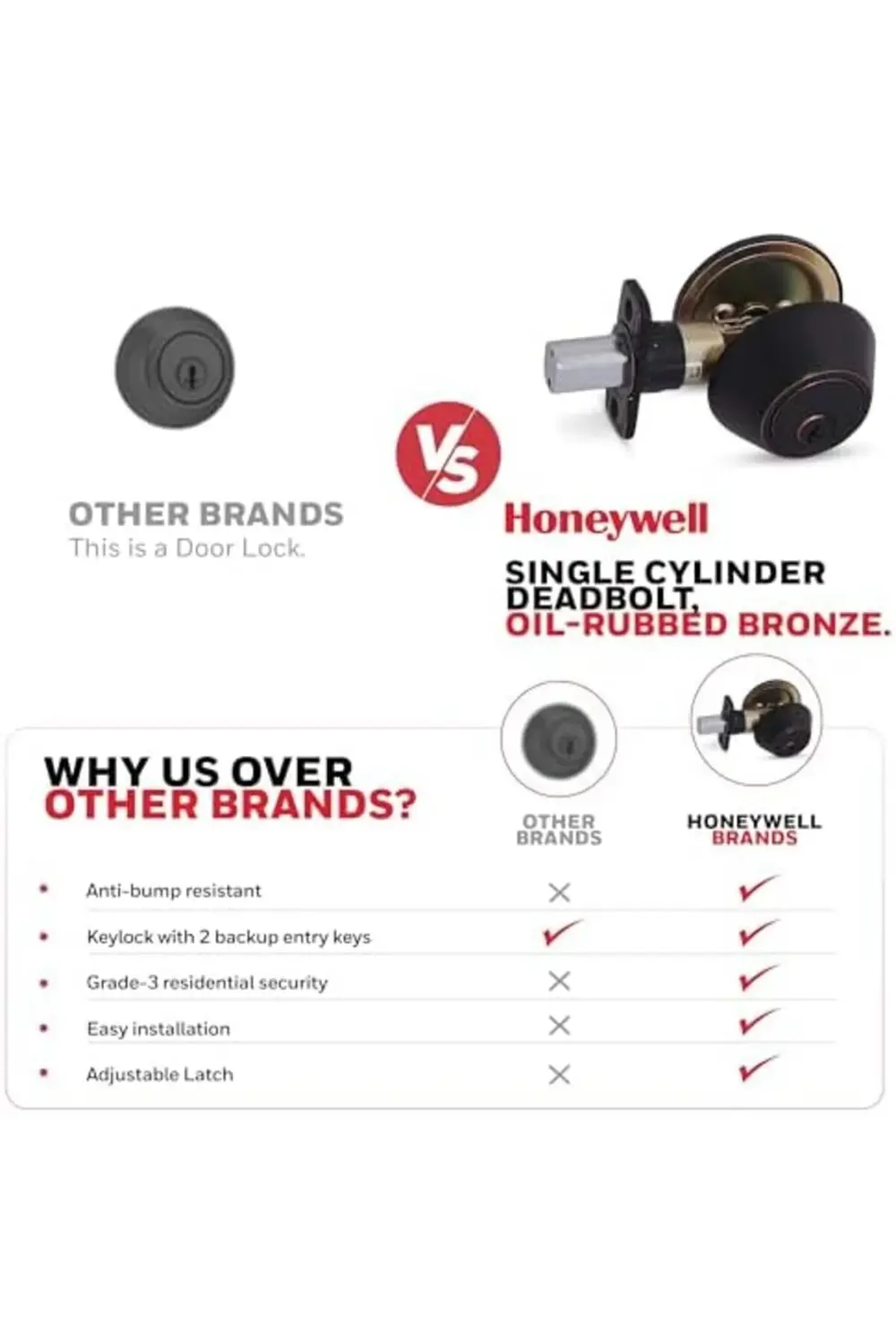 trendyvision 8111409 Tek Silindirli Sürgü, Yağ Ovuşturdu Bronz bu