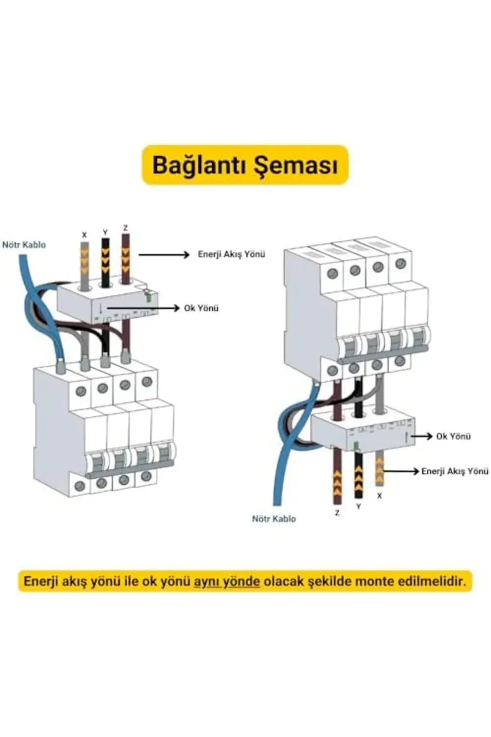 trendyvision Akıllı Enerji Ölçer - 63A, Smart Life Uyumlu (AES-03