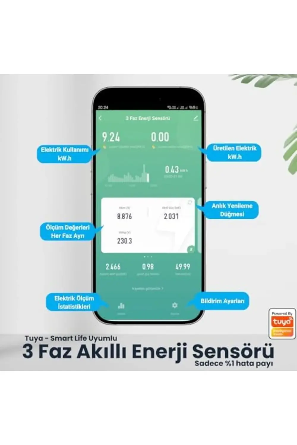 trendyvision Akıllı Enerji Ölçer - 63A, Smart Life Uyumlu (AES-03