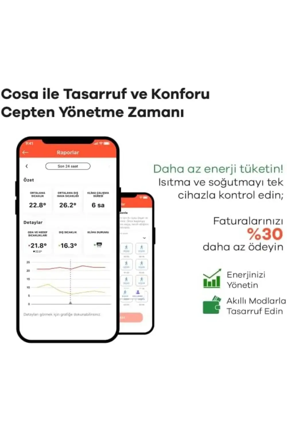 trendyvision Akıllı Oda Termostatı v5, Wi-Fi Kablosuz Kombi ve Kl