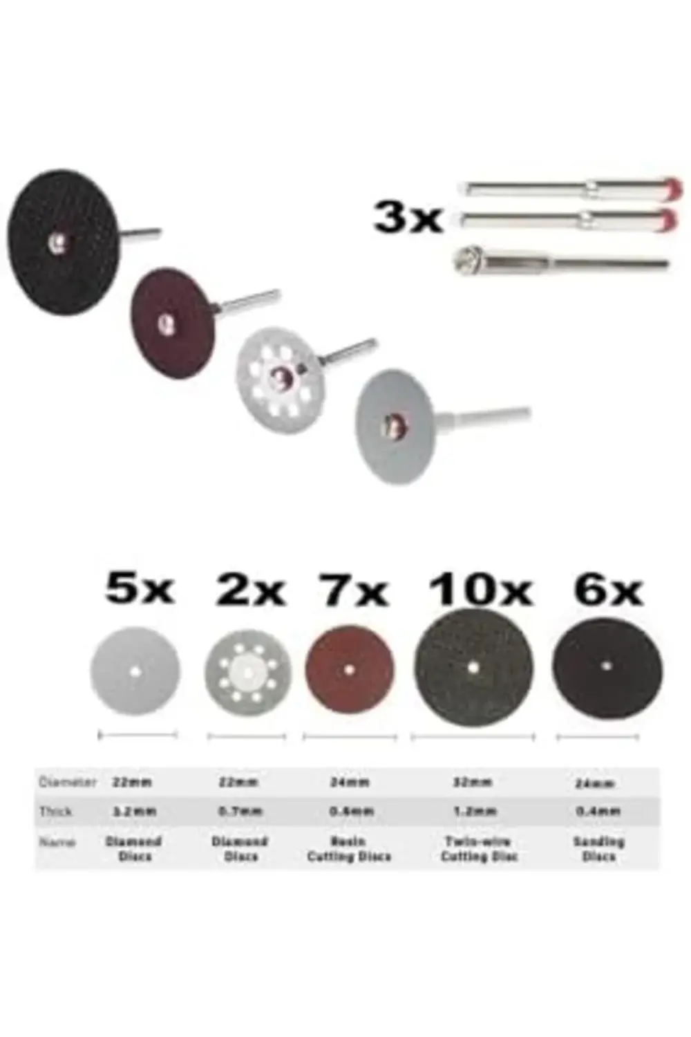 trendyvision Banco Uyumlu Kalıpcı Taşlama Için Kesici Disk Seti M