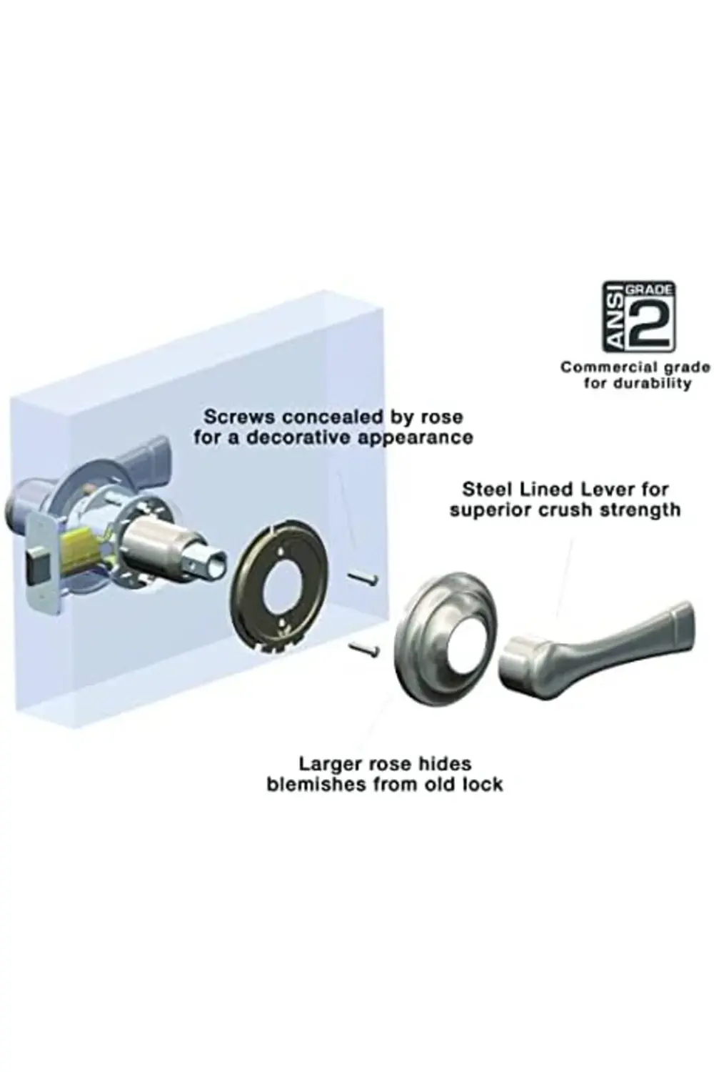 trendyvision Brinks Push Pull Döner Kapı Kilitleri Alwood Giriş K