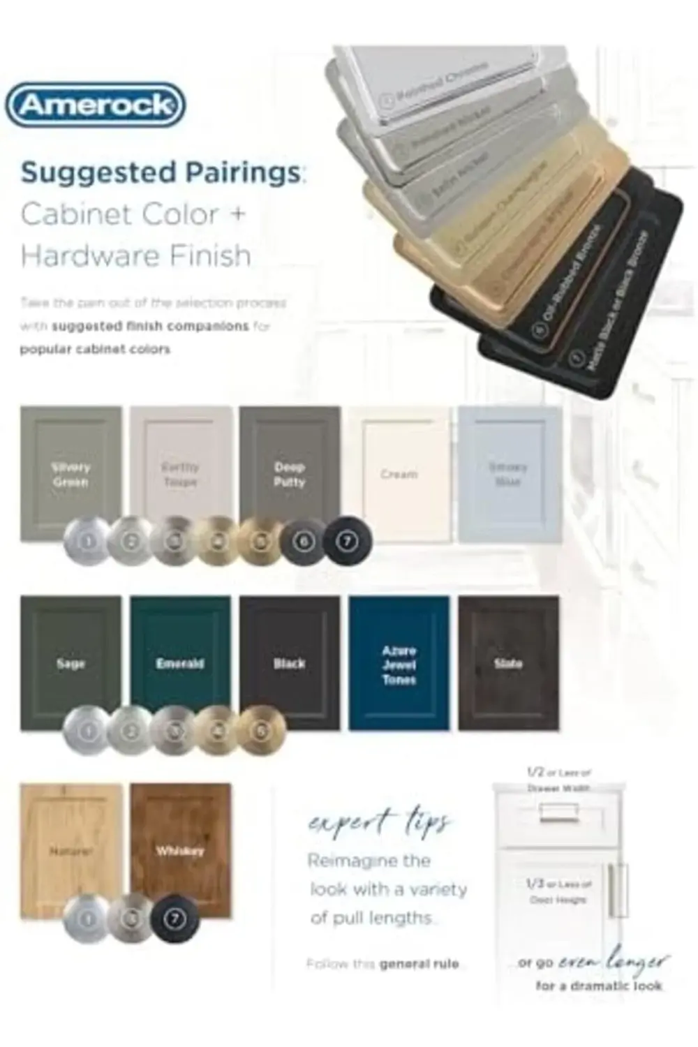 trendyvision | Dolap Kap Çekme | Mat Siyah | 7 inç (178 mm) Merke