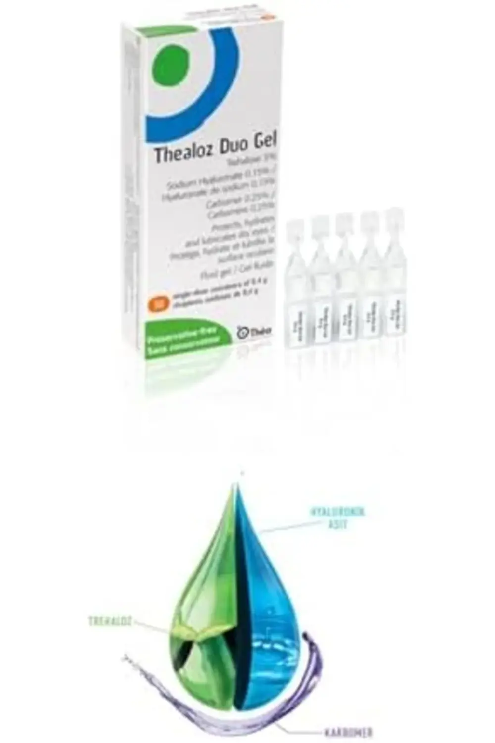 trendyvision Duo Jel Tek Doz Şişe, 30 Doz buyflicker 395519