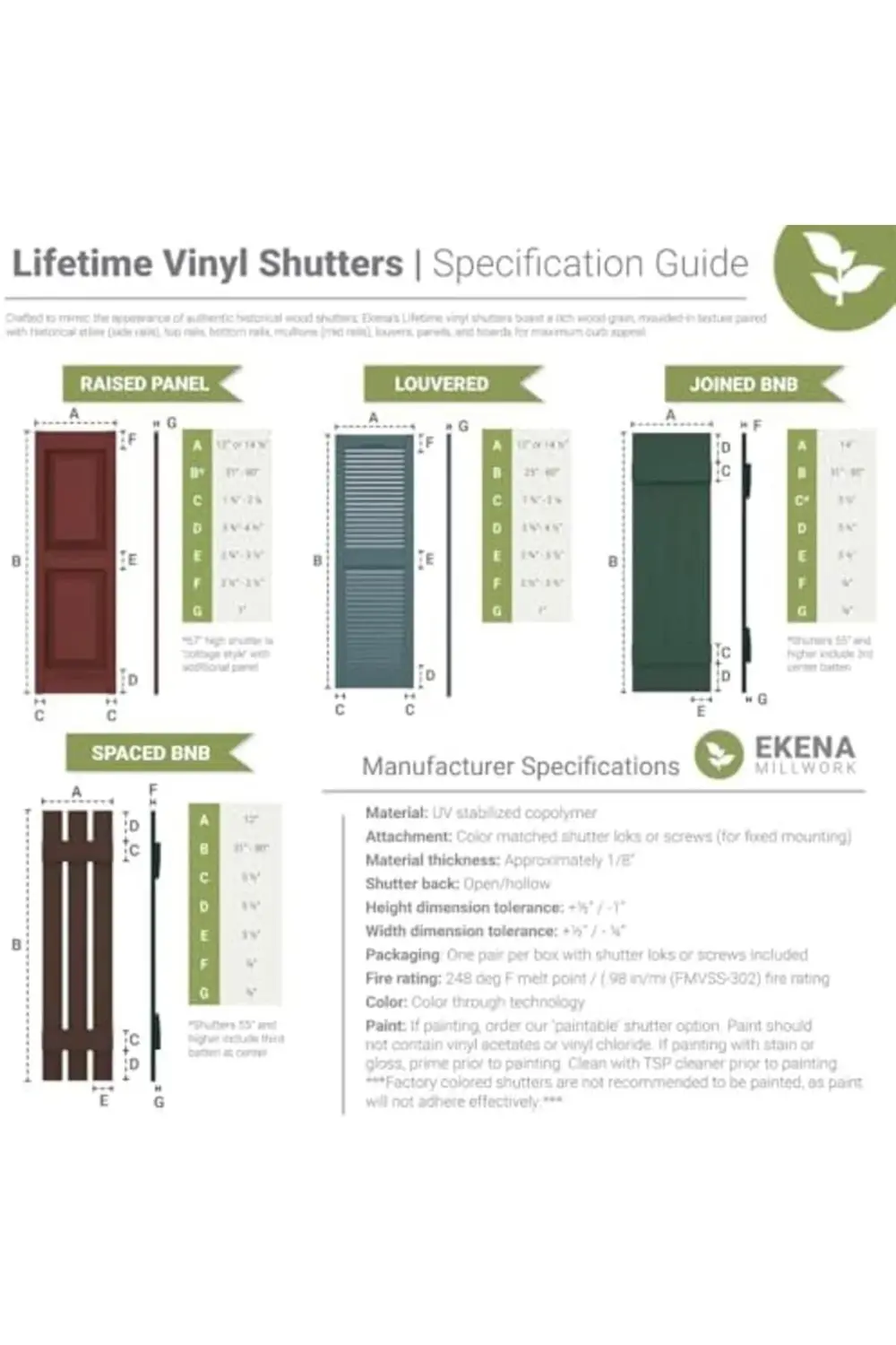 trendyvision Ekena Millwork LVSL0012RD 7,62 cm Ömür Boyu Panjur,