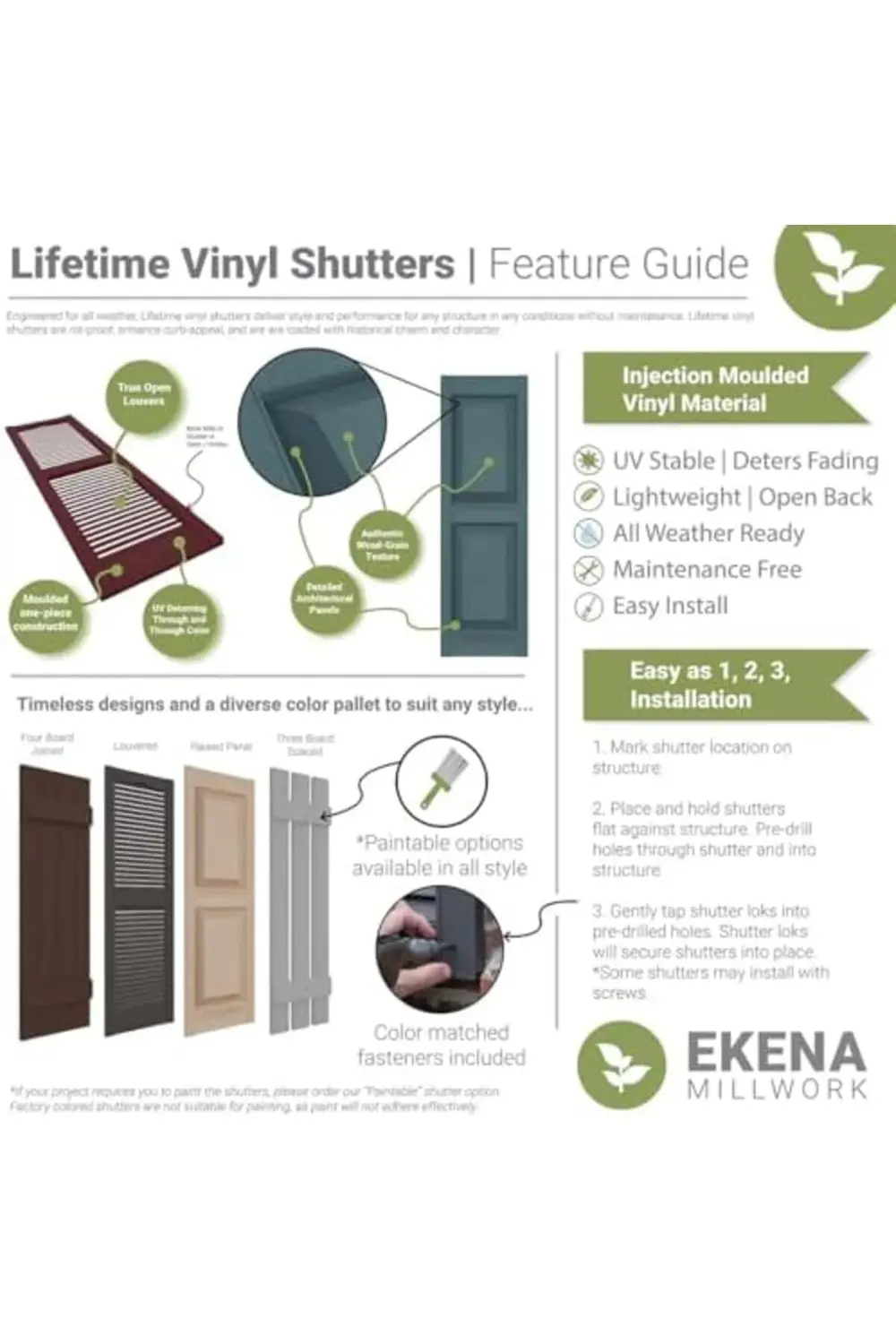 trendyvision Ekena Millwork LVSL0012RD 7,62 cm Ömür Boyu Panjur,