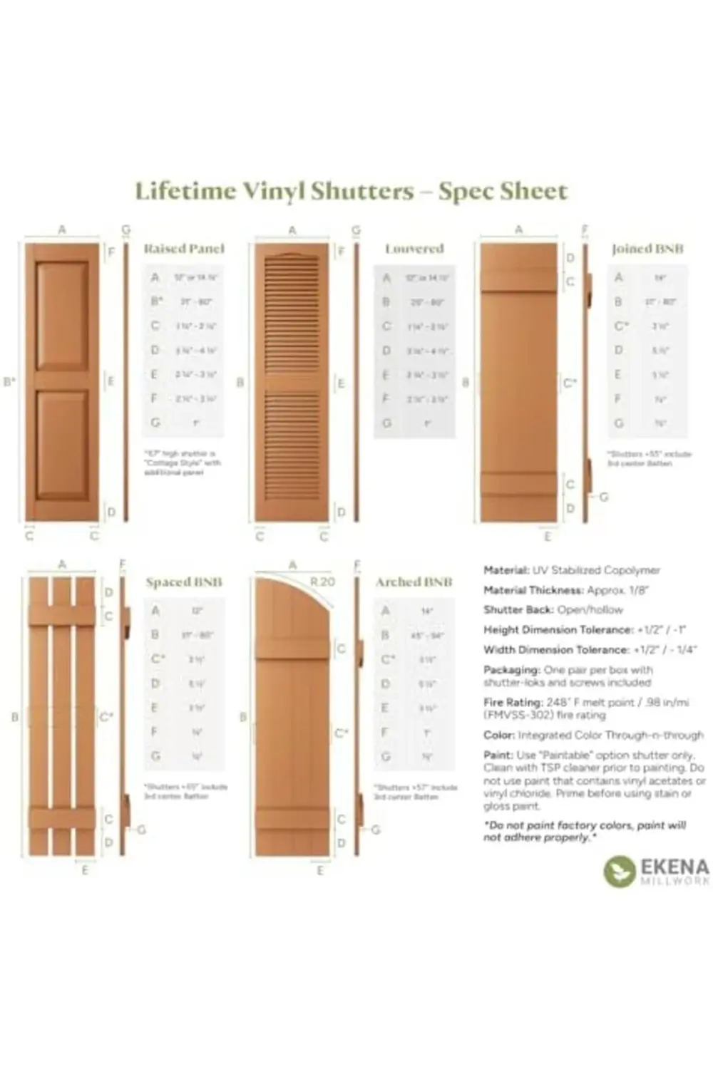 trendyvision Ekena Millwork LVSL0012RD 7,62 cm Ömür Boyu Panjur,