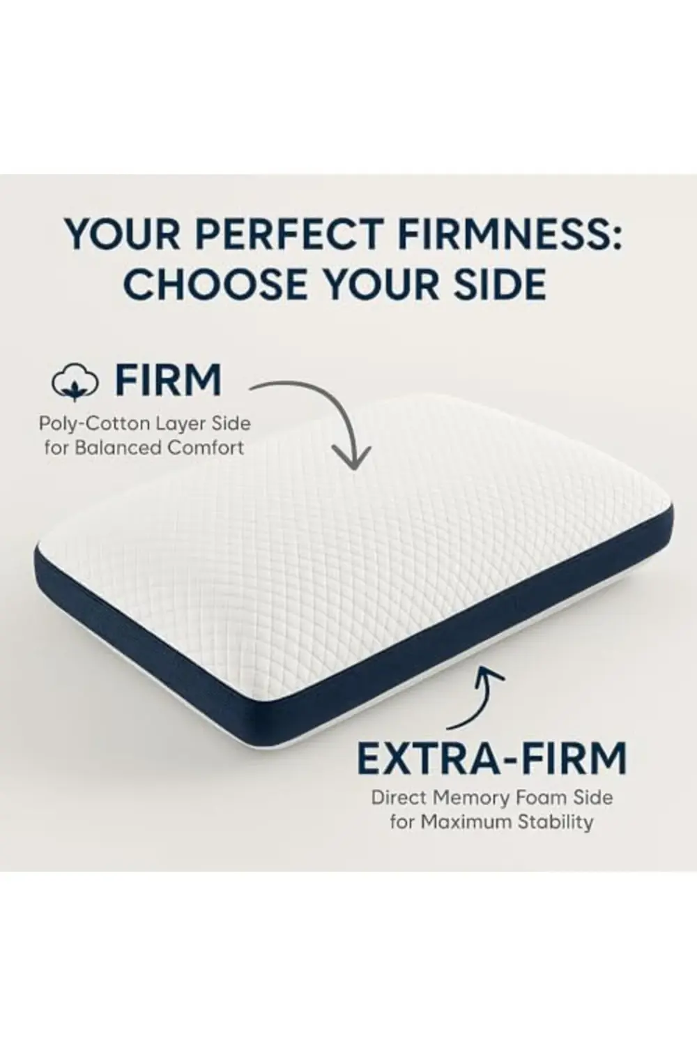 trendyvision Ekstra Sert Yastık -%100 Hafızalı Köpük buyflicker 3