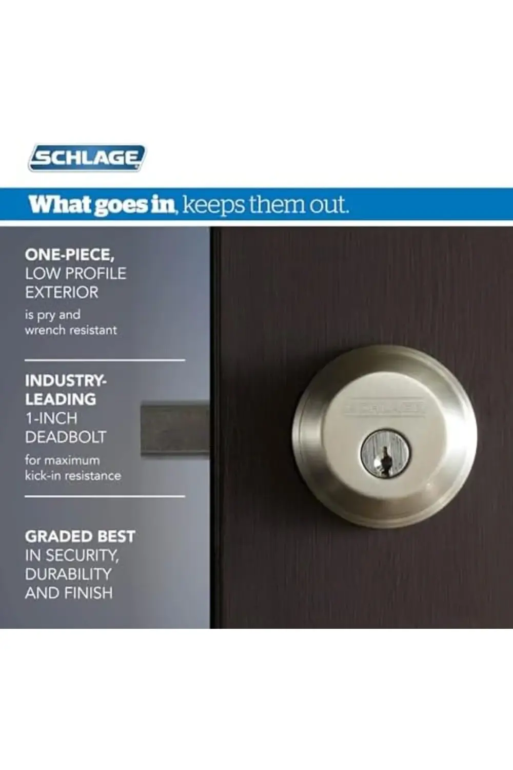 trendyvision FB50 N V Geo 716 G60 tek silindir Deadbolt and F51 k