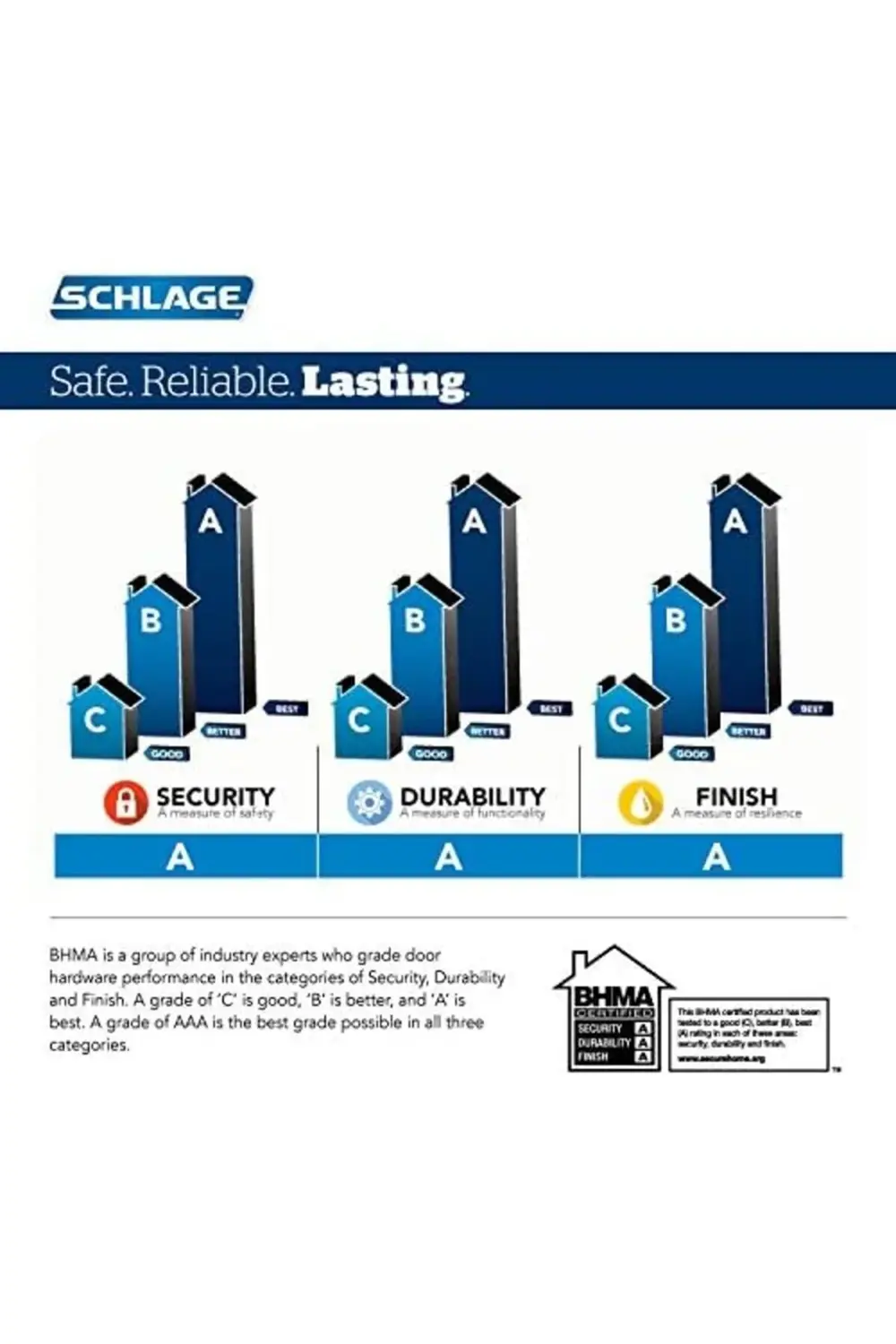 trendyvision fe285-cen-lat-cen yüzyıl alt sap seti, tek silindir