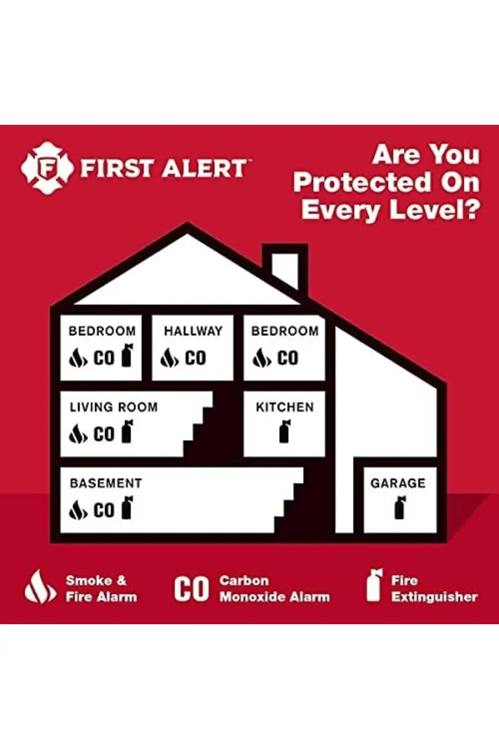 trendyvision First Alert BRACKET2 Yangın Söndürücüler için 2 LB M