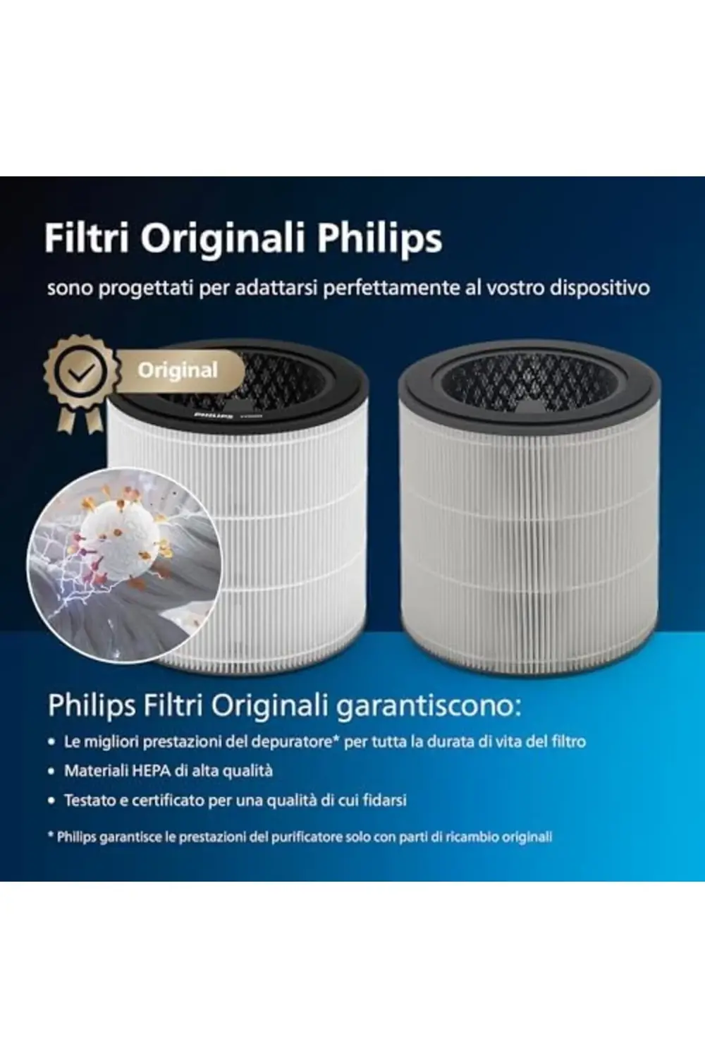 trendyvision FY0293/30 Hava Temizleyici için Yedek Filtre, AC0850