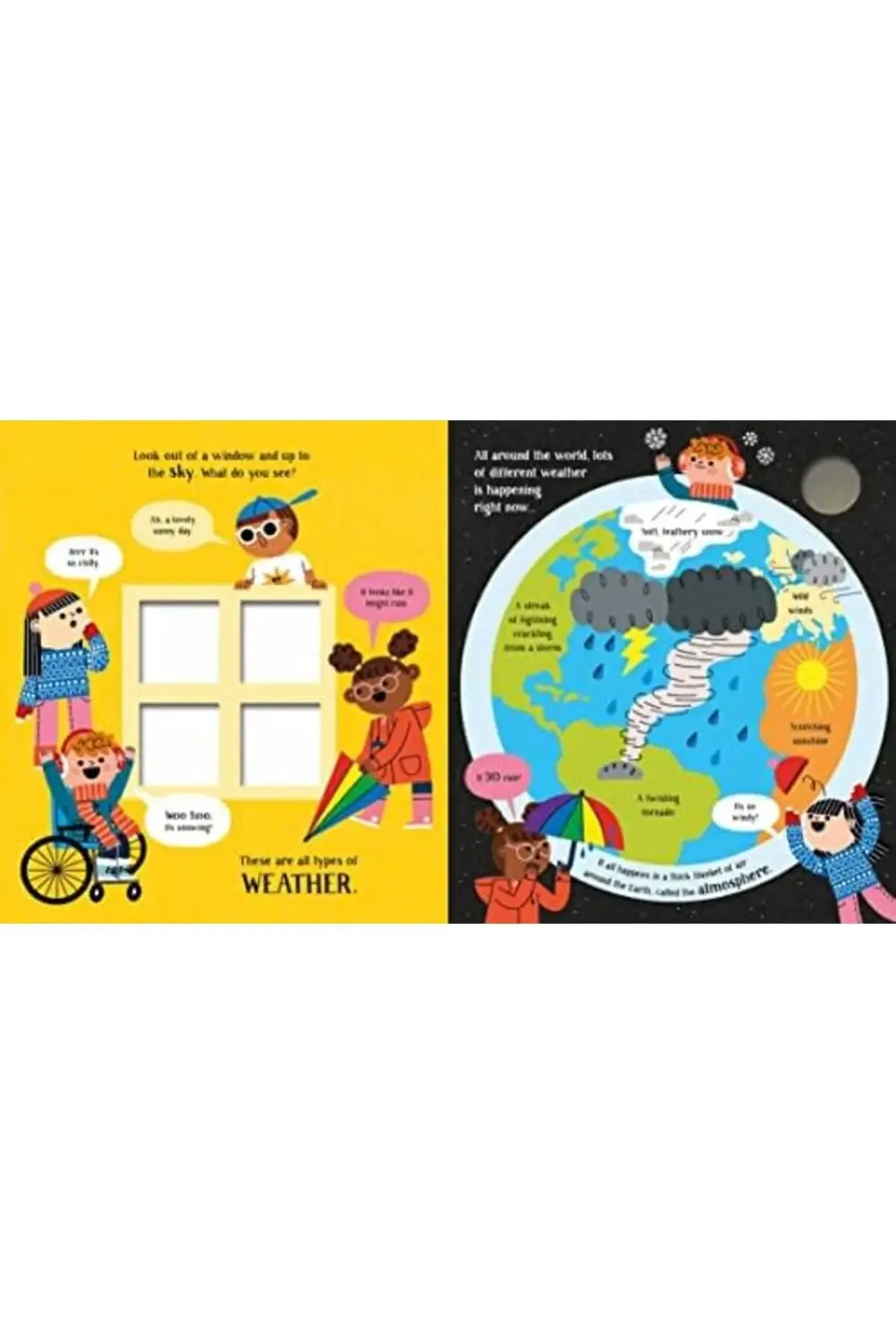 trendyvision inside: Weather buyflicker 395519