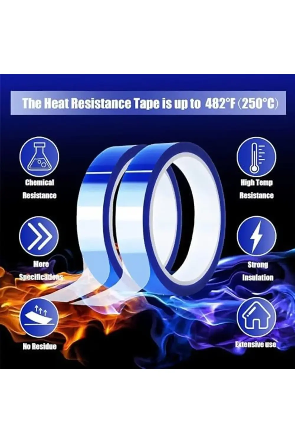 trendyvision Isı Bandı, 2'li Paket Yüksek Sıcaklık Dayanıklı Bant