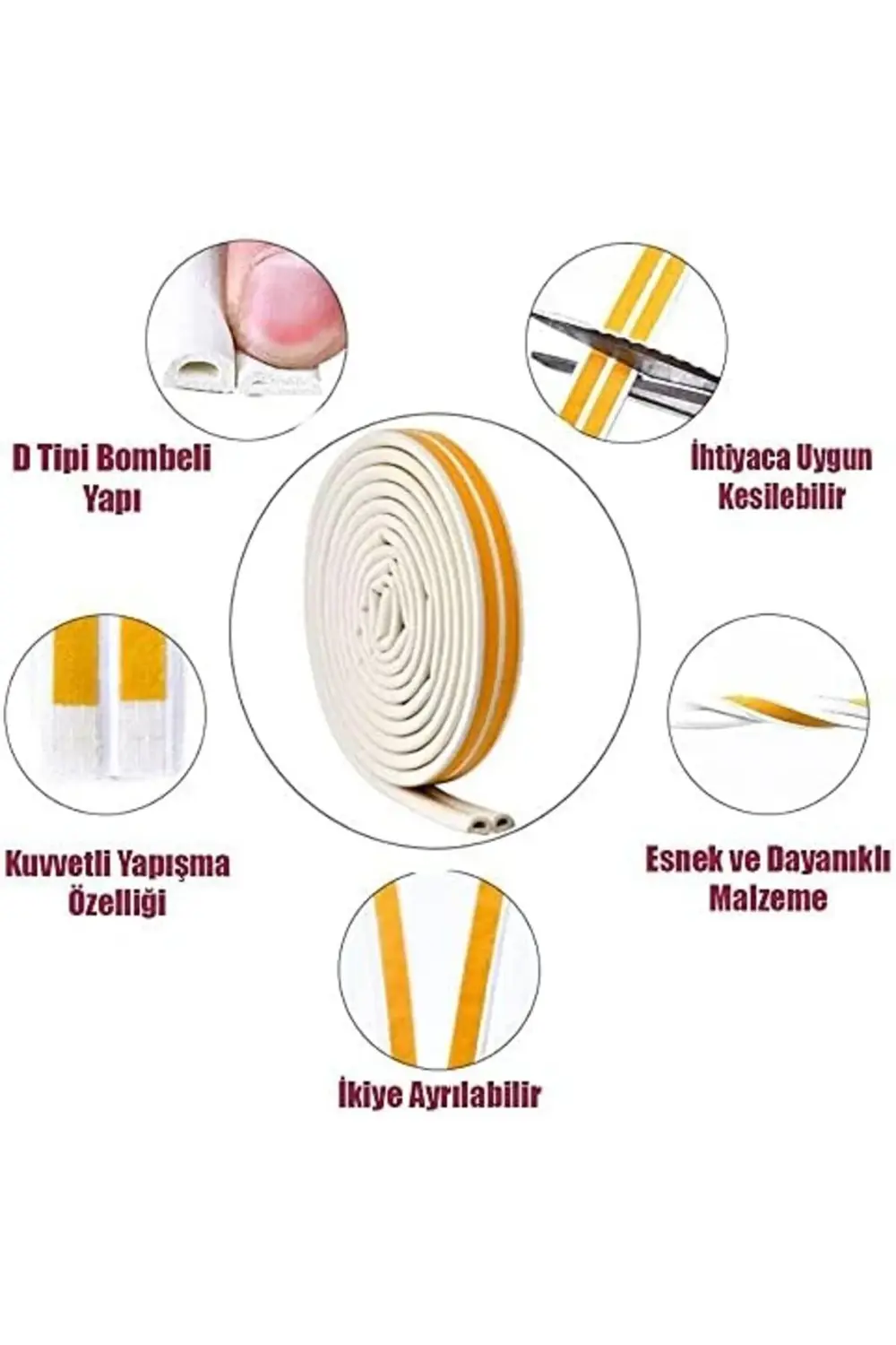trendyvision Kapı Pencere Fitili Soğuk İzolasyon Bandı Beyaz 2x3=
