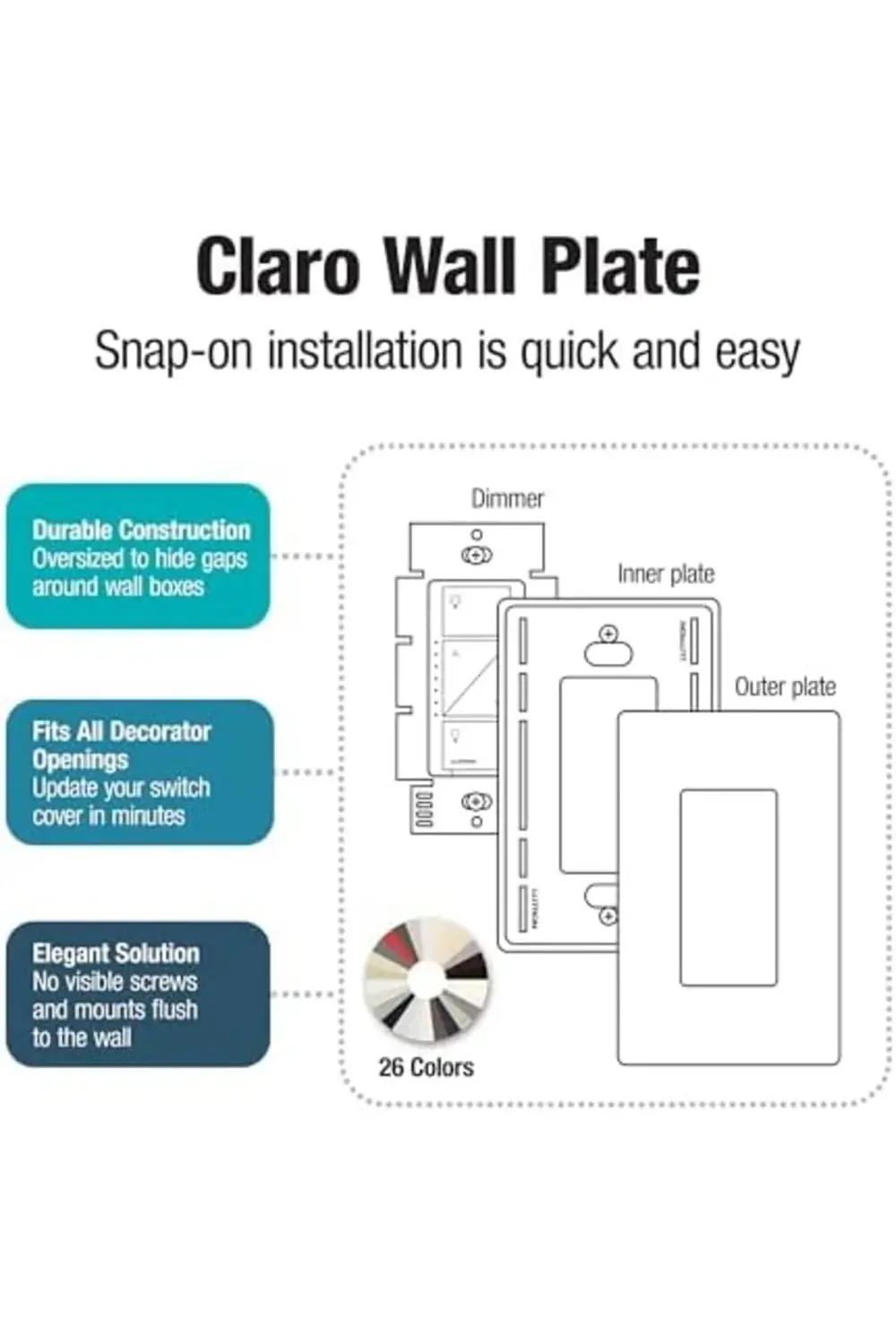 trendyvision Lutron ışık açma kapama düğmesi 3 Claro Plate, CW-3-