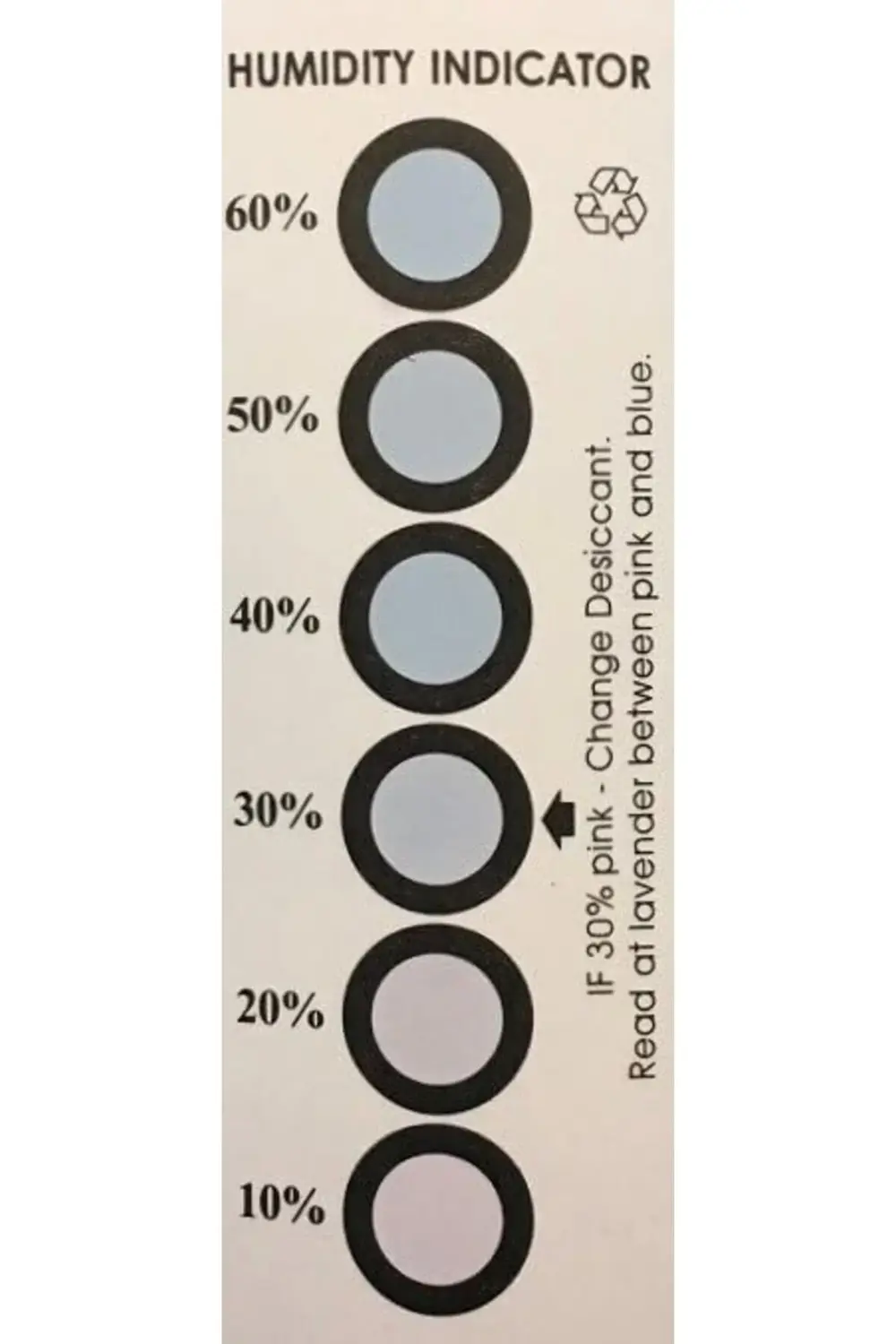 trendyvision NEM İNDİKATÖRÜ - Humidity Indicator buyflicker 39551
