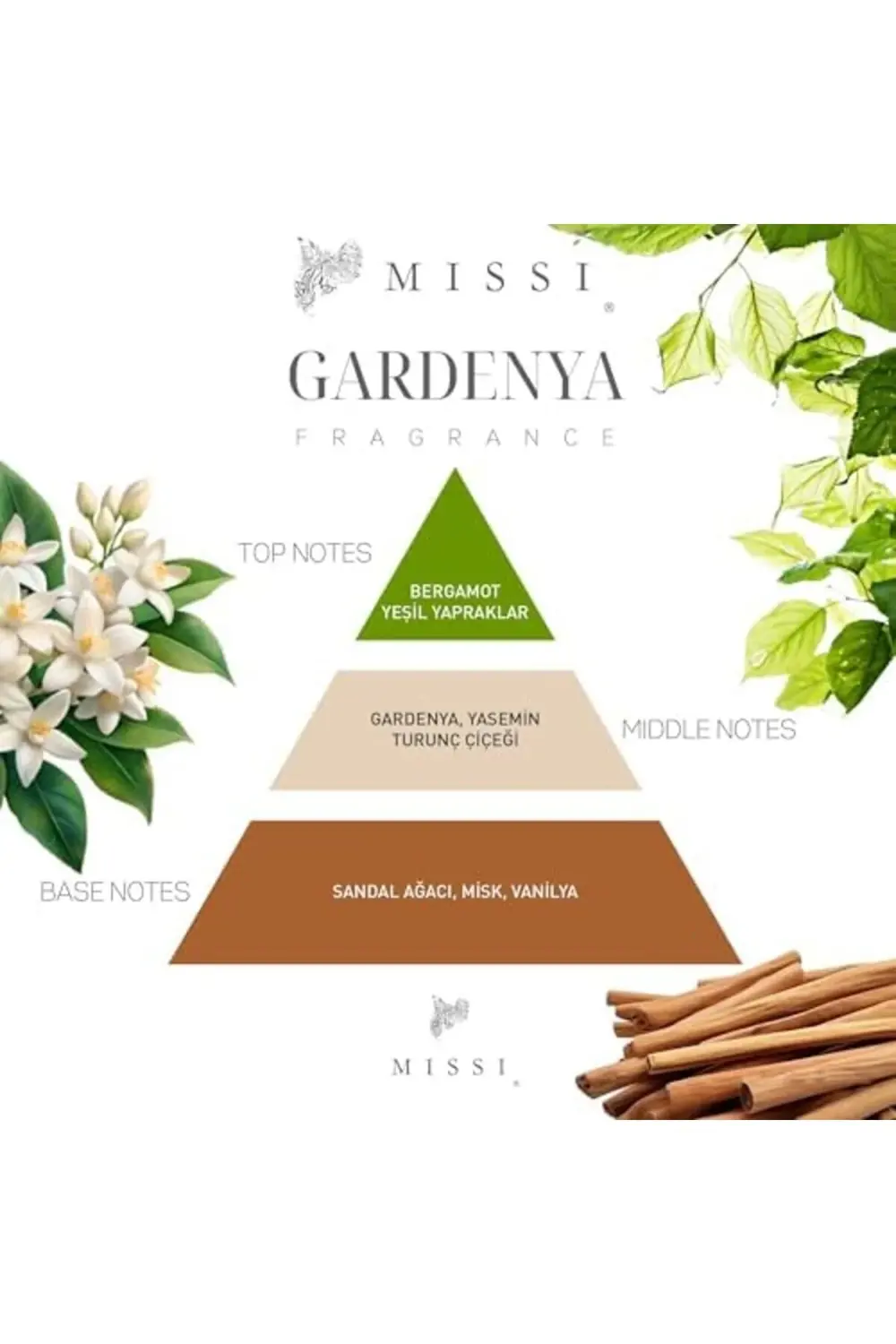 trendyvision Oda Kokusu ve Vegan Mum Hediye Seti buyflicker 39551