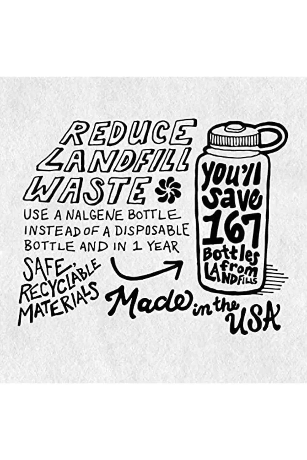 trendyvision OTF Şişe buyflicker 395519