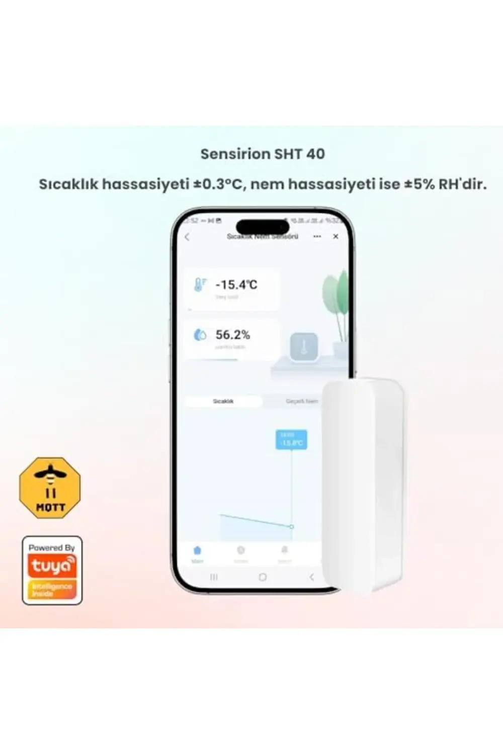 trendyvision Pilli Sıcaklık ve Nem Sensörü (- SmartLife, Zigbee2M