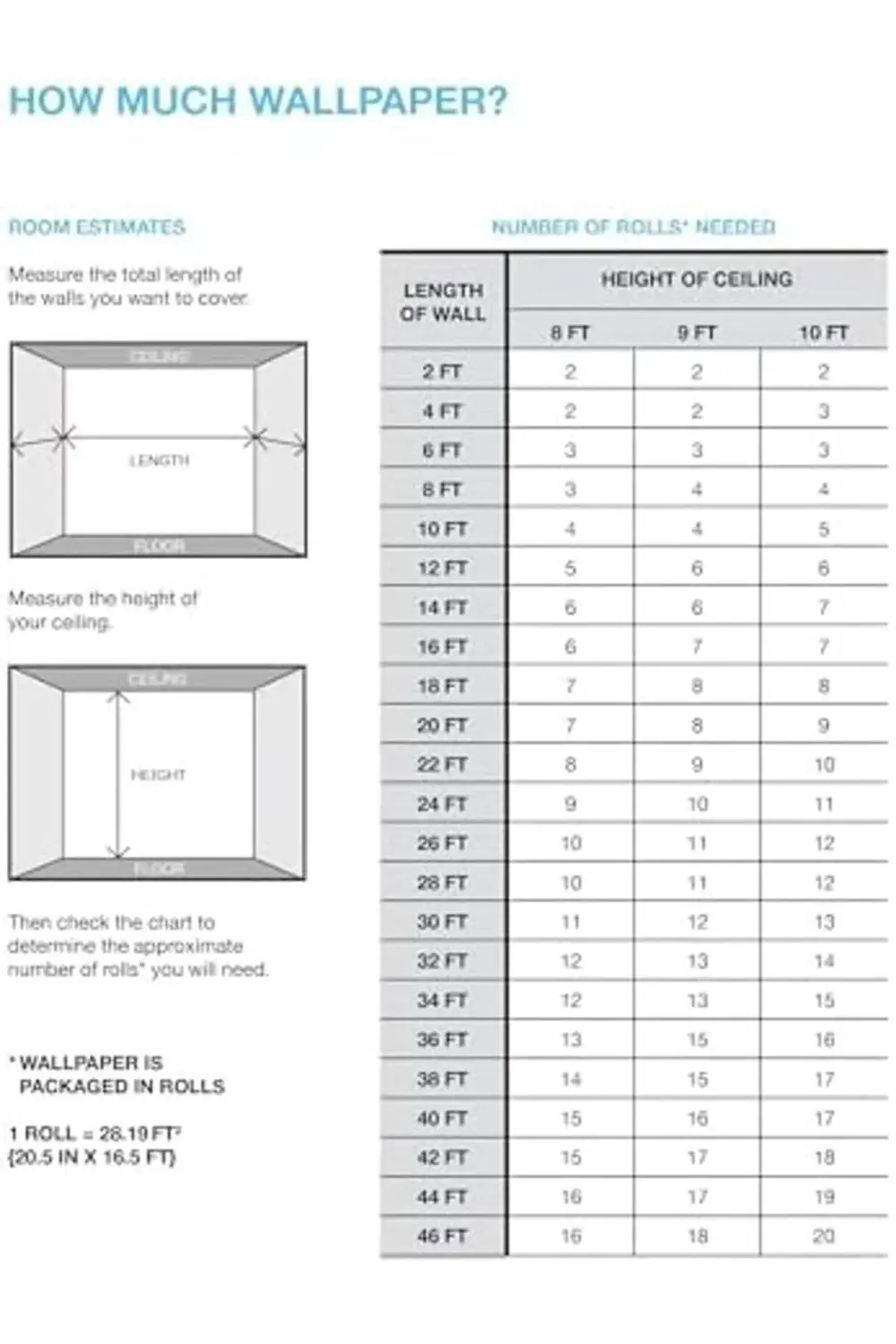 trendyvision RMK11364WP Gri ve Beyaz Kene İşareti Peel and Stick