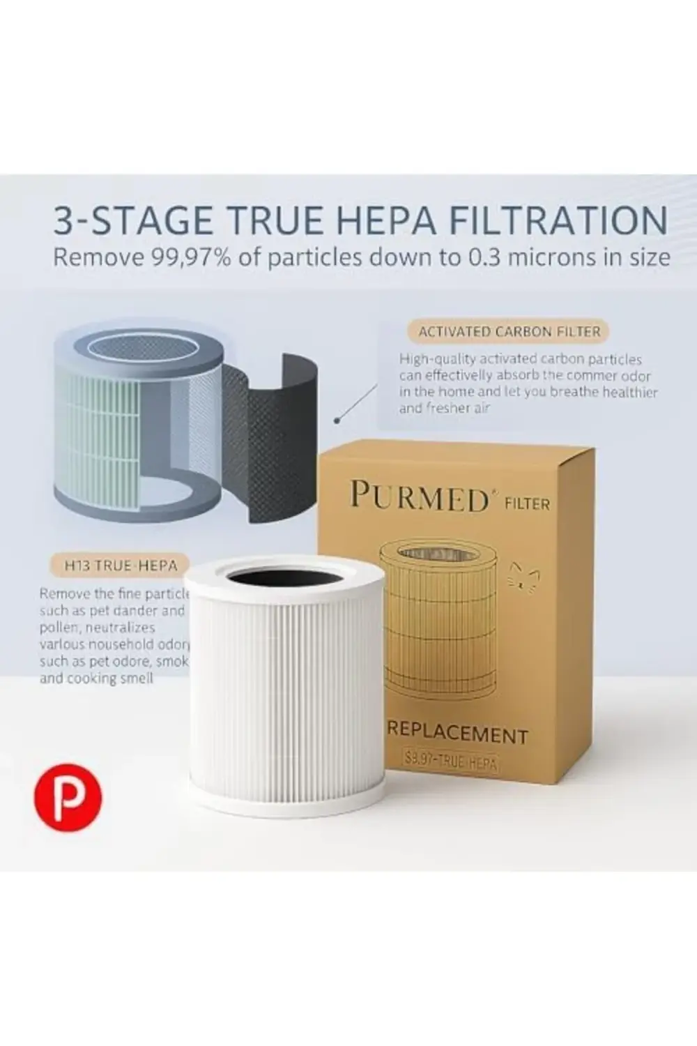 trendyvision Smart Pet Care Air Purifier Uyumlu + Karbon Filtre b