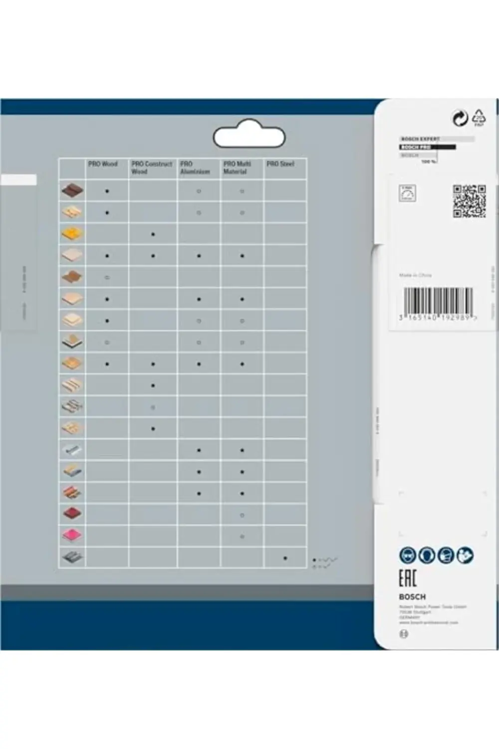 trendyvision - Standard for Serisi Çoklu Malzeme için Daire Teste