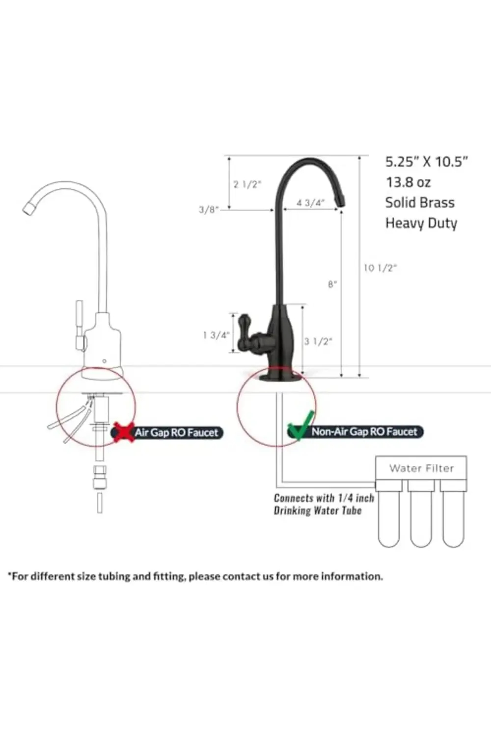 trendyvision su filtresi musluk-Coke şekilli -spout GK1-ORB, yağl