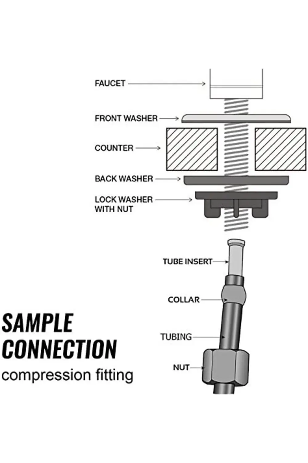 trendyvision su filtresi musluk-Coke şekilli -spout GK1-ORB, yağl