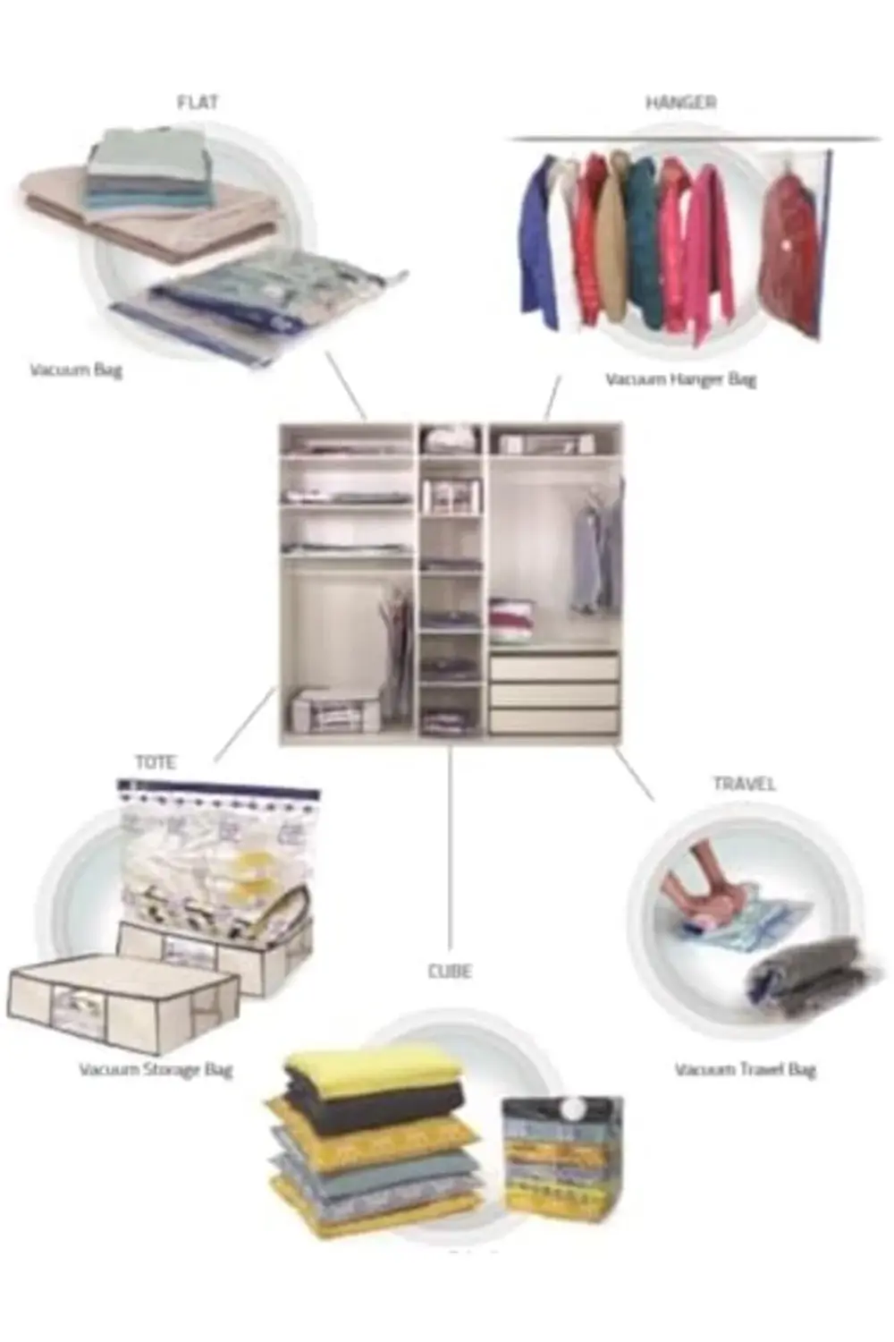 trendyvision Vakumlu Hurç Poşet Saklama Torbası (55x90) buyflicke