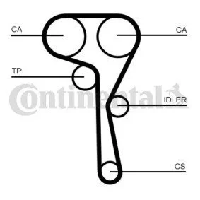 Triger Seti (CONTINENTAL)(CT1167K1)(04E198119) Triger Seti (CONTINENTAL)(CT1167K1)(04E198119) Fiyatı, Yorumları ve Özellikleri