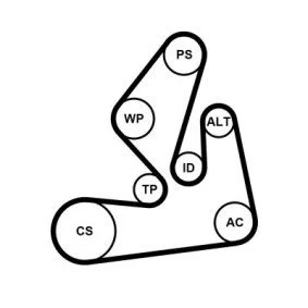 Triger Seti (CONTINENTAL)(CT1167K1)(04E198119) Triger Seti (CONTINENTAL)(CT1167K1)(04E198119) Fiyatı, Yorumları ve Özellikleri