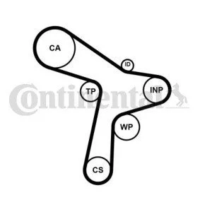 Triger Seti (CONTINENTAL)(CT1168K2)(AUDI, SEAT, SKODA VW) Triger Seti (CONTINENTAL)(CT1168K2)(AUDI, SEAT, SKODA VW) Fiyatı, Yorumları ve Özellikleri