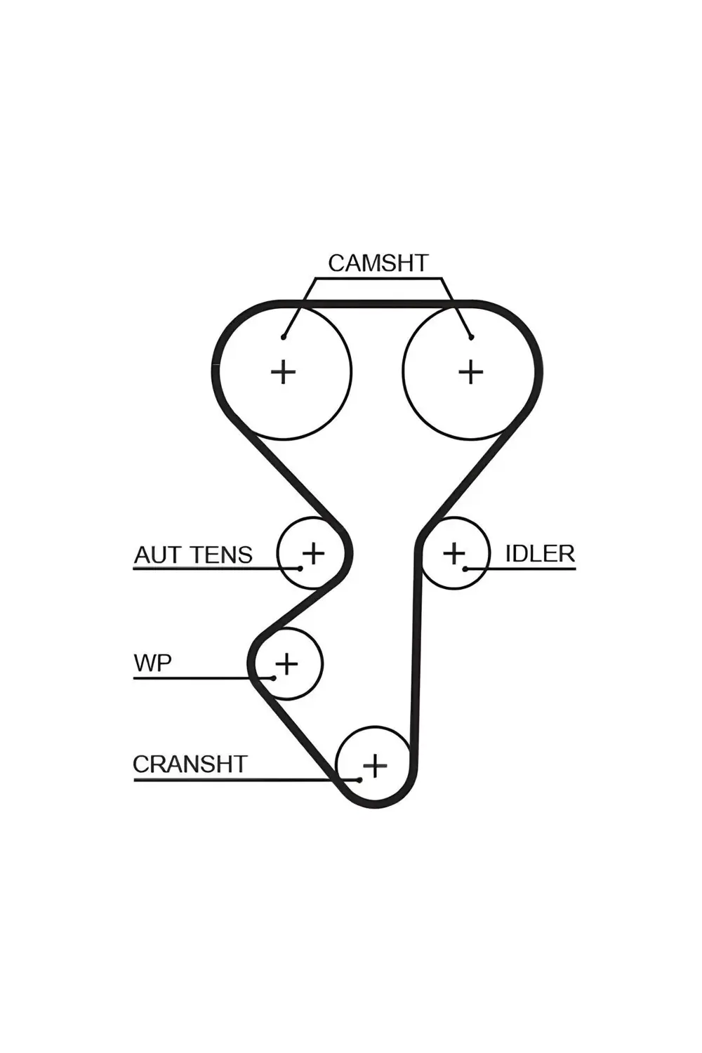 TRİGER SETİ LADA KALİNA PRIORA GATES