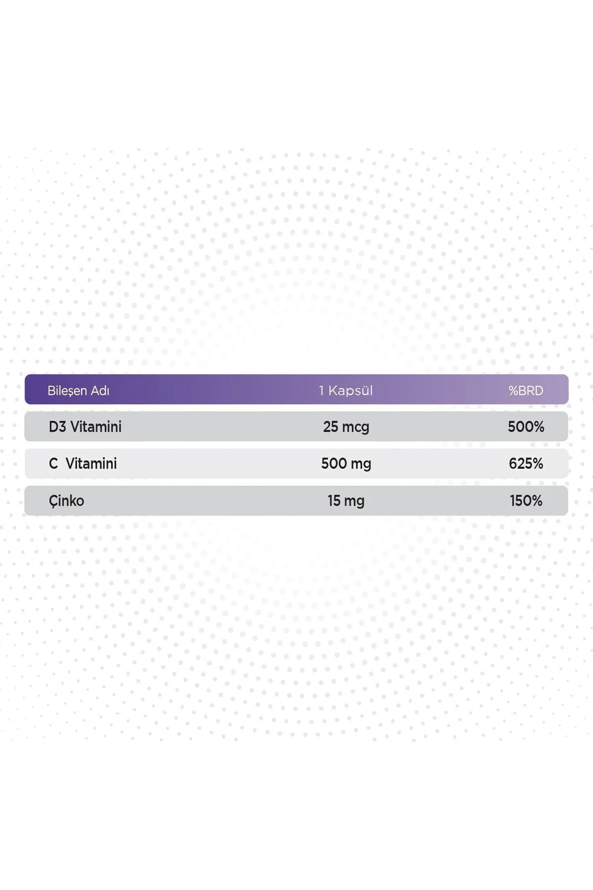 Tripple Effect - C Vitamini ve D Vitamini ve Çinko 60 Kapsül
