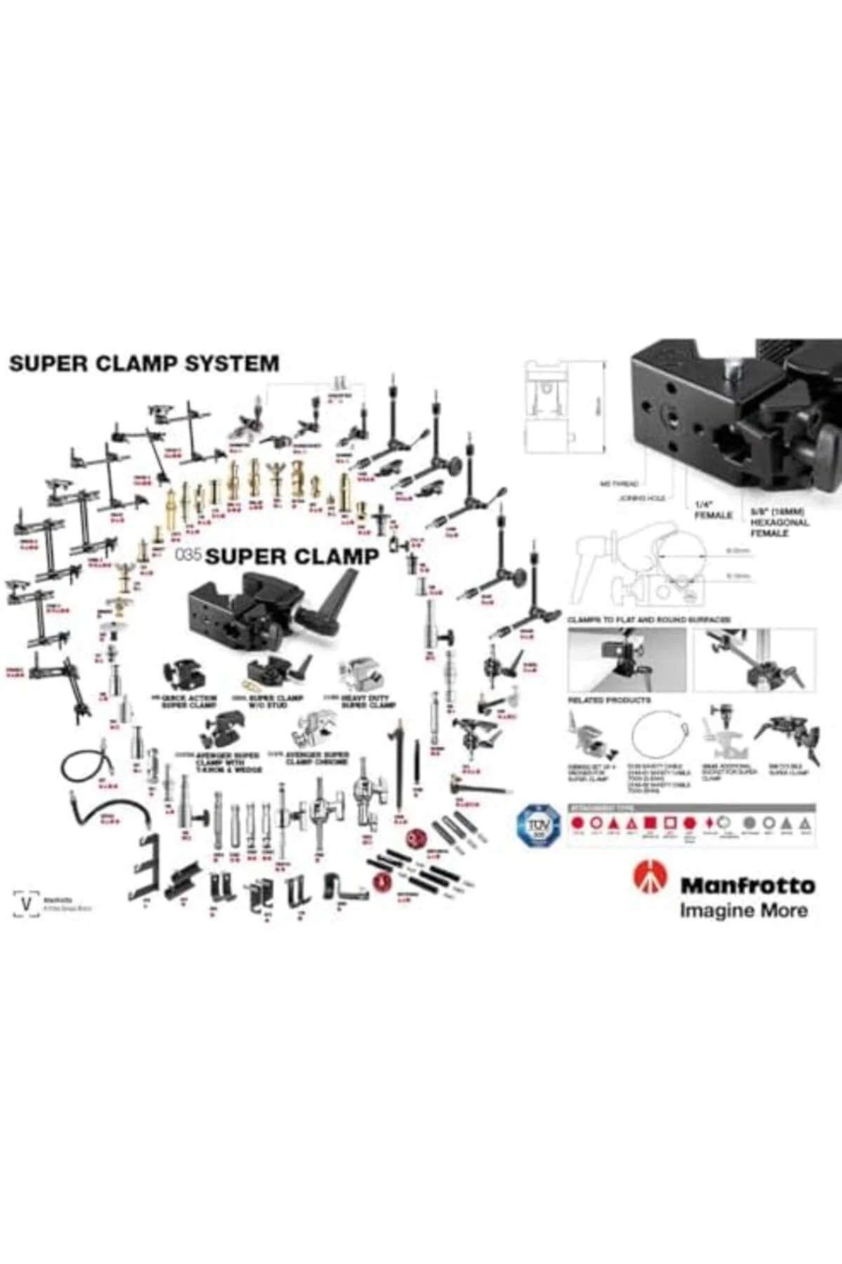 TTKTEKNOLOJİ 035 Superclamp üniversal sabitleme mekanizması (alüm