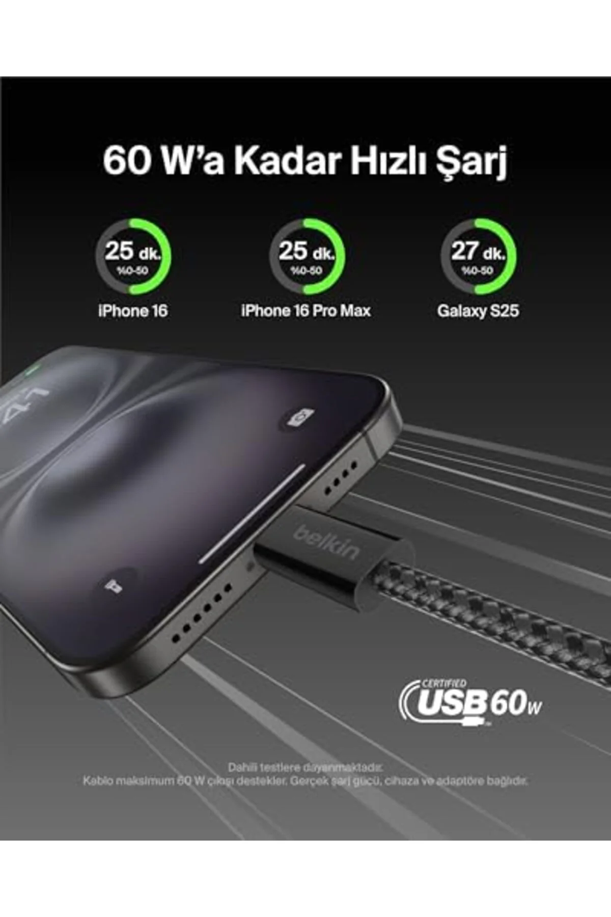 TTKTEKNOLOJİ 2'li Örgülü USB-C - USB-C Kablo, 1,5 m, 60 W – Yumuş