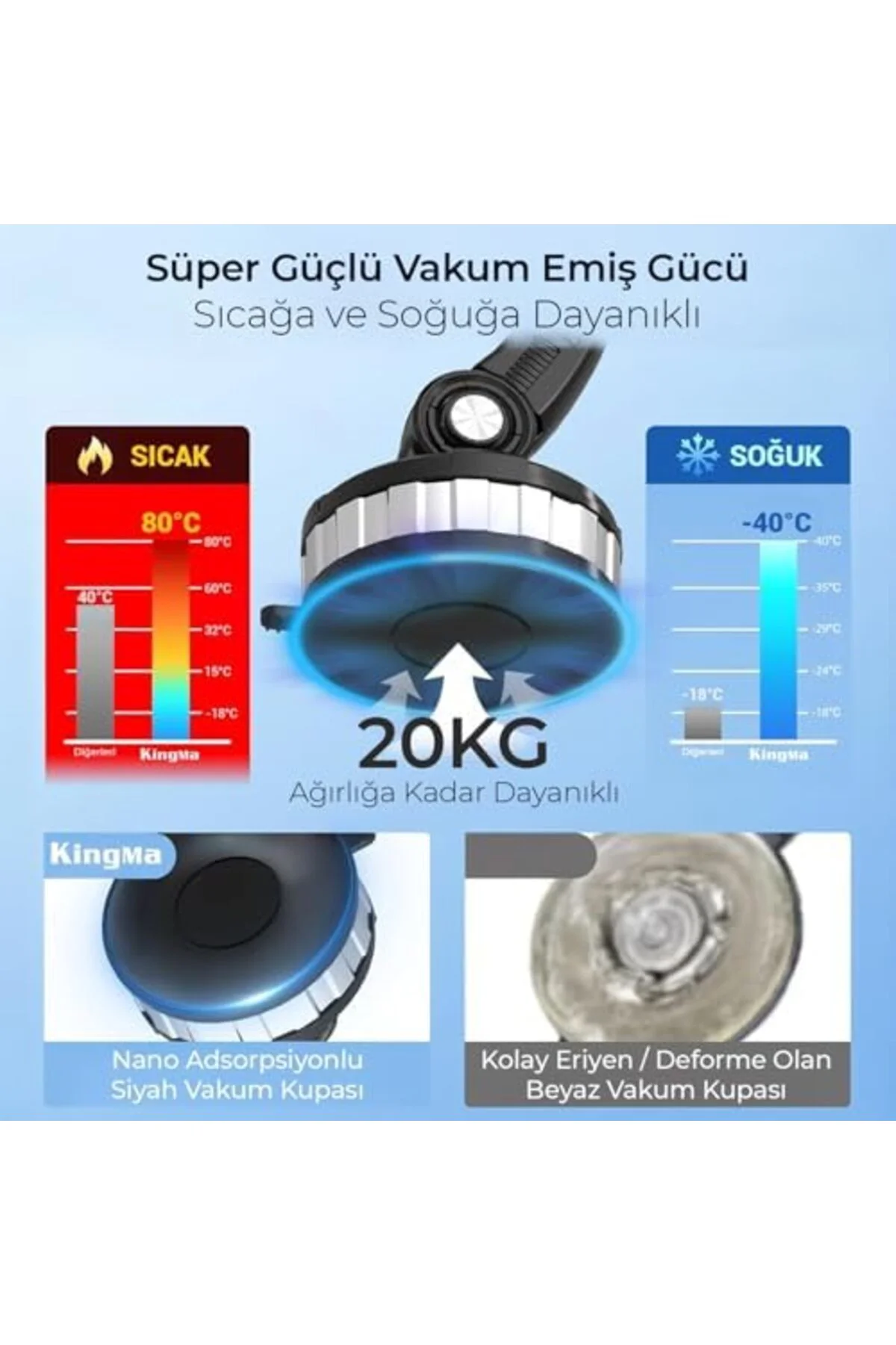 TTKTEKNOLOJİ 360° Dönebilen Vakumlu Torpido ve Cam için Araç Içi 