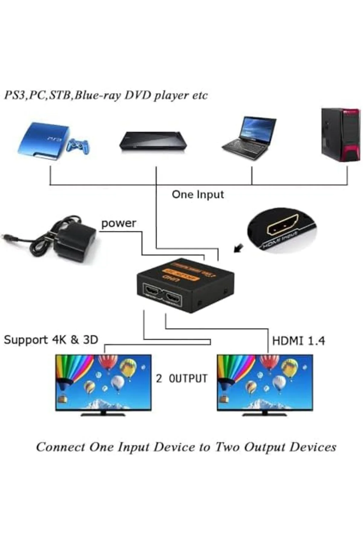 TTKTEKNOLOJİ 4K Ultra HD HDMI Splitter 1 Giriş 2 Çıkış HDMI Dağıt
