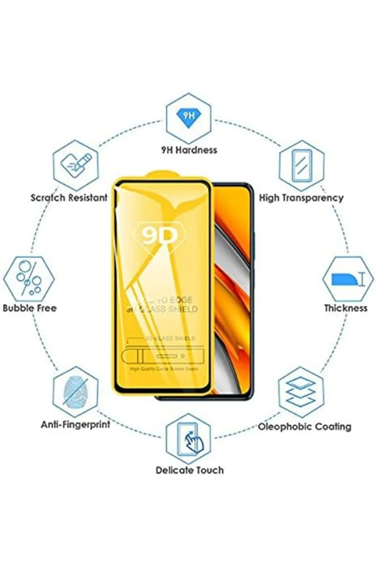 TTKTEKNOLOJİ 5D Glass Serisi Galaxy Z Fold 7 ile Uyumlu Tam Kapla TTKTEKNOLOJİ 5D Glass Serisi Galaxy Z Fold 7 ile Uyumlu Tam Kapla