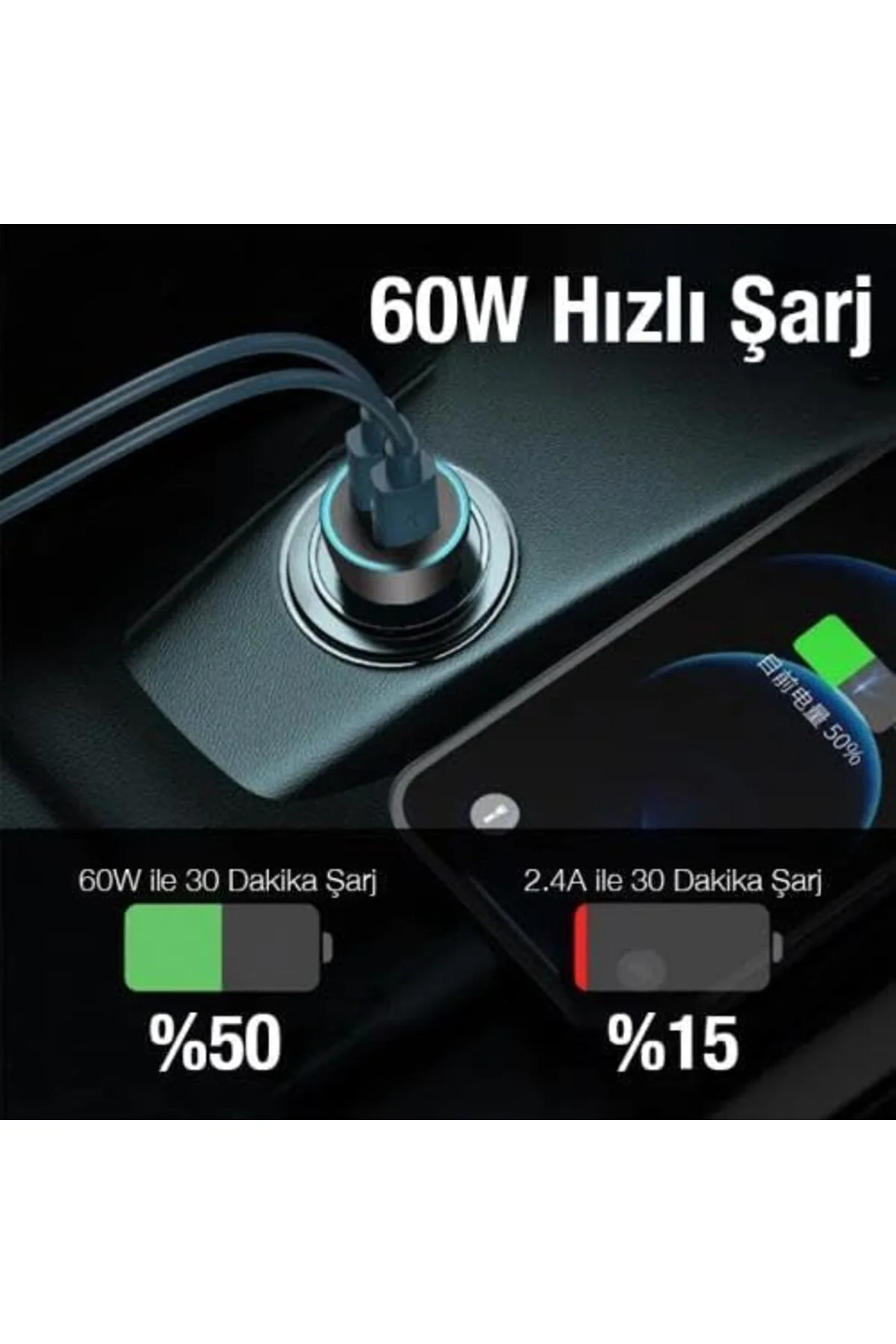 TTKTEKNOLOJİ 60W Turbo Araç Şarjı 2 Type-c Girişli Şarj Akım Koru TTKTEKNOLOJİ 60W Turbo Araç Şarjı 2 Type-c Girişli Şarj Akım Koru