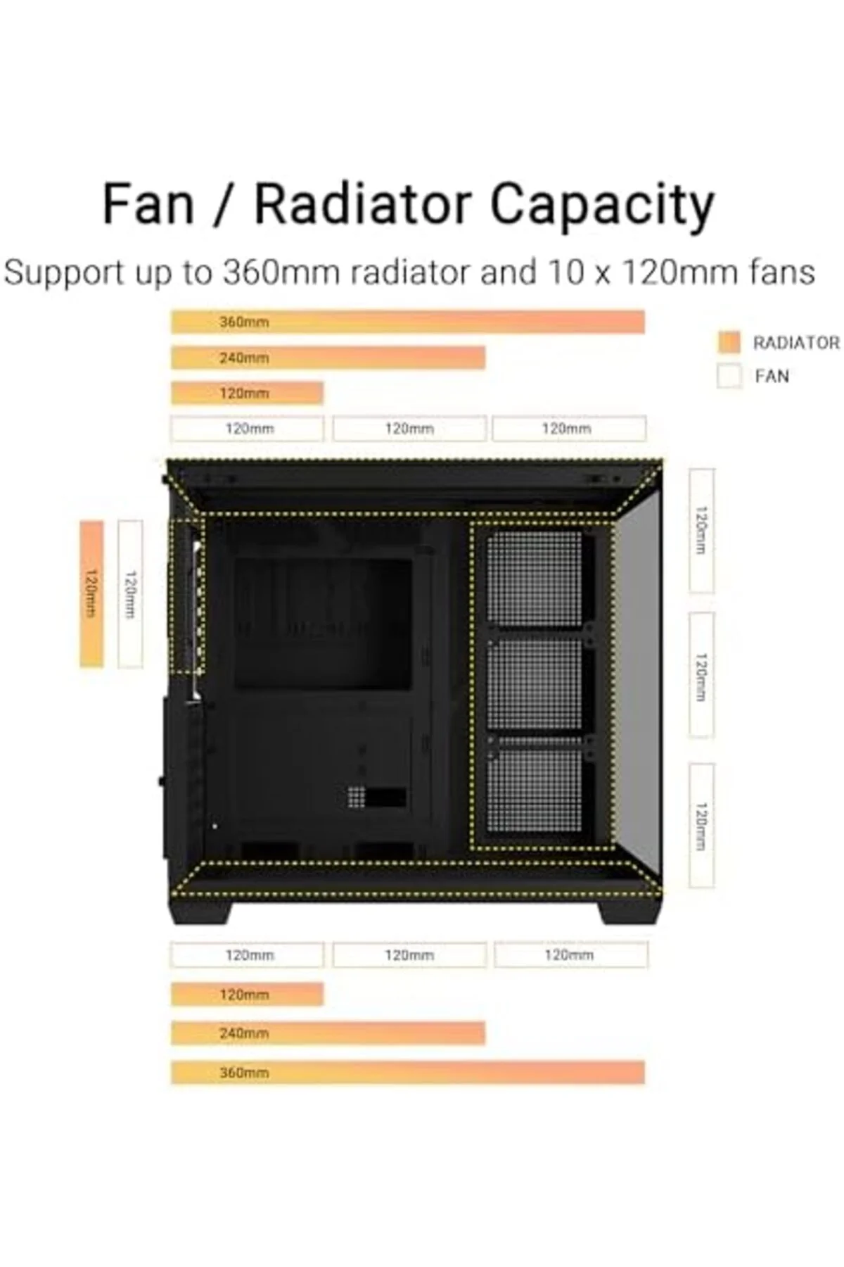 TTKTEKNOLOJİ A32 Plus - Chassis ATX (radiadores de 360 mm y Tarje