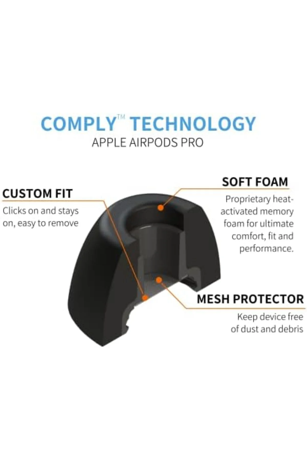 TTKTEKNOLOJİ AirPods Pro Generation 1 & 2 için Köpük Kulak Uçları
